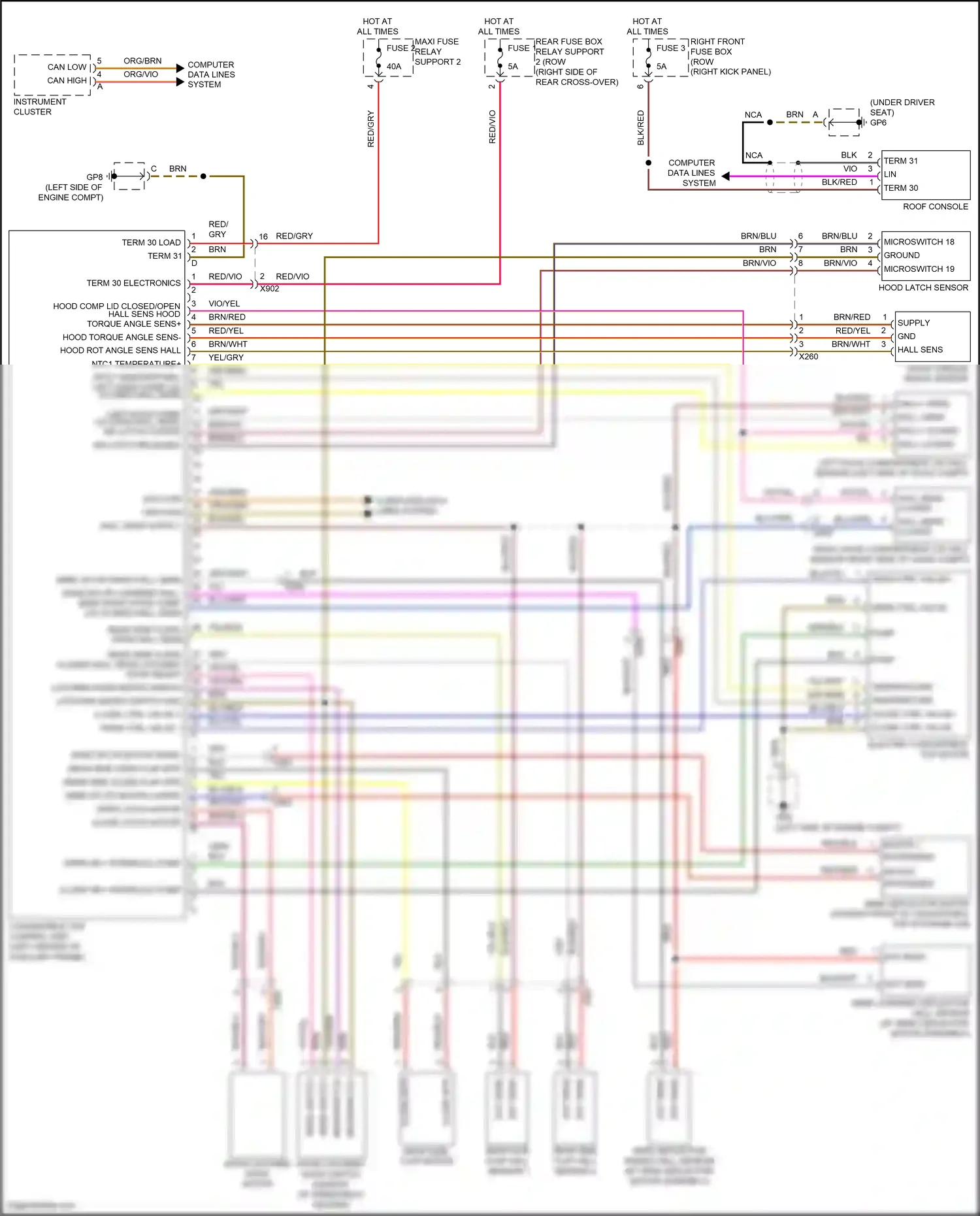 Wiring diagram computer data lines system for Porsche 911 Carrera GTS 991 facelift (2015-2019) (21 of 91)