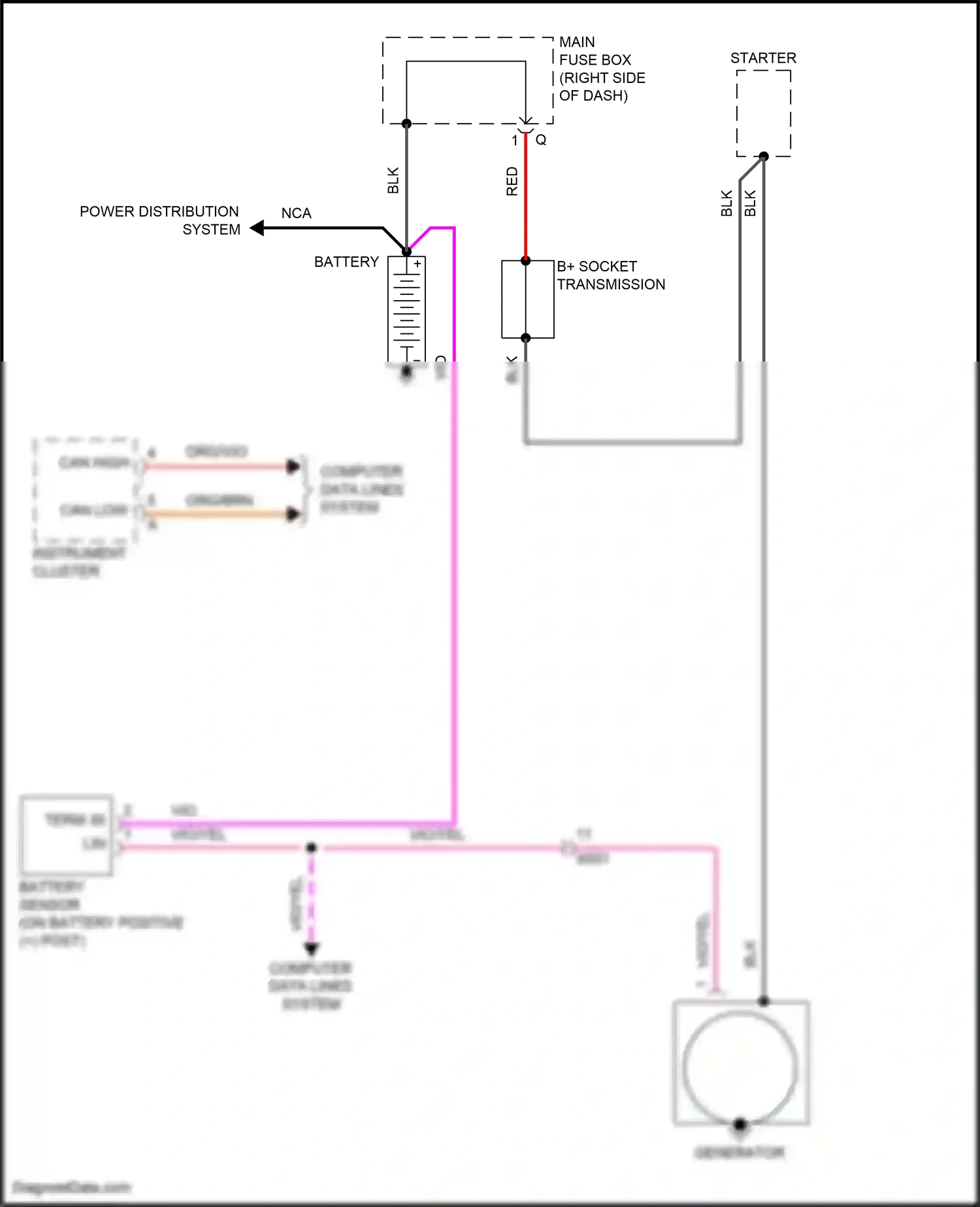 Wiring diagram computer data lines system for Porsche 911 Carrera GTS 991 facelift (2015-2019) (2 of 91)