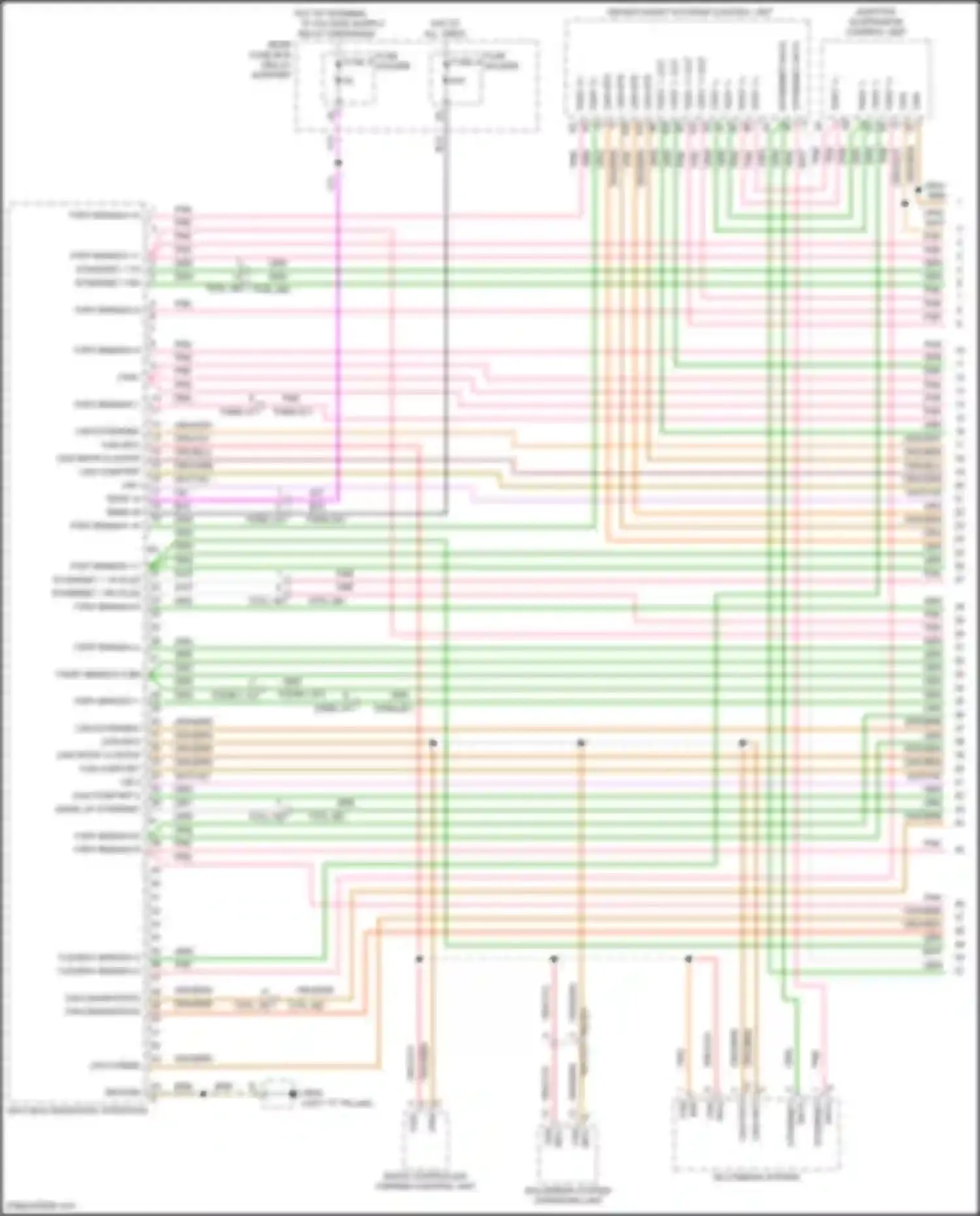 911 Carrera GTS Porsche 992 (2018-2024): Computer data lines circuit (1 of 5)