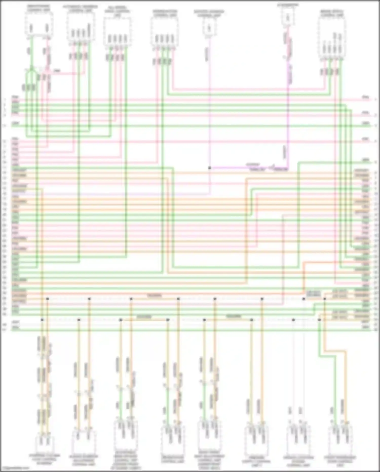911 Carrera GTS Porsche 992 (2018-2024): Computer data lines circuit (3 of 5)
