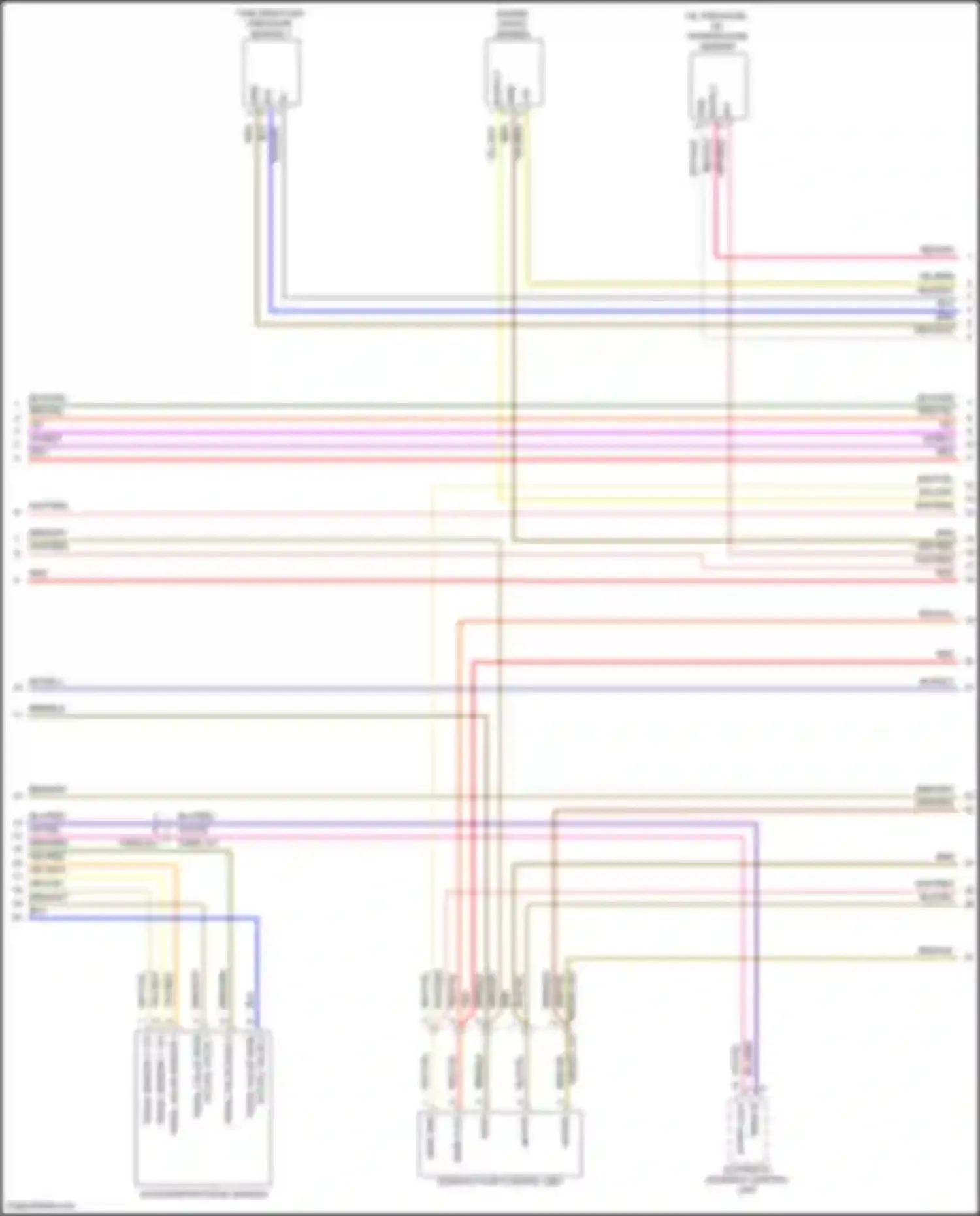 911 Carrera GTS Porsche 992 (2018-2024): Wiring diagram engine performance 3.0l turbo (7 of 9)