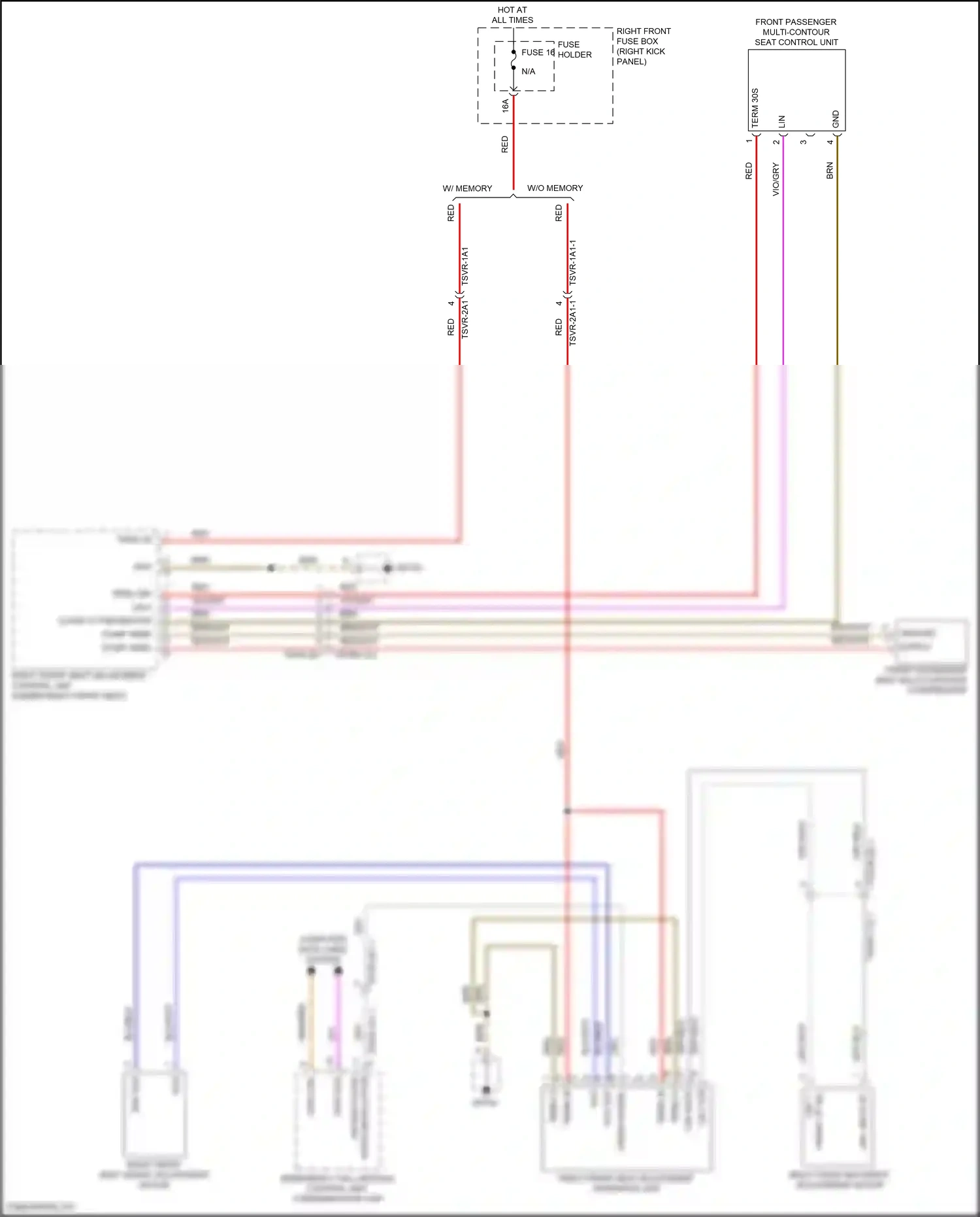 Wiring diagram computer data lines system for Porsche 911 Carrera GTS 992 (2018-2024) (95 of 102)