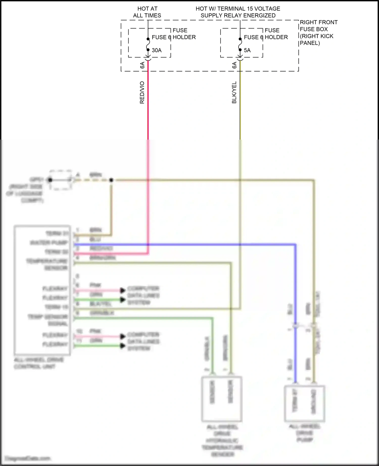 Wiring diagram computer data lines system for Porsche 911 Carrera GTS 992 (2018-2024) (85 of 102)