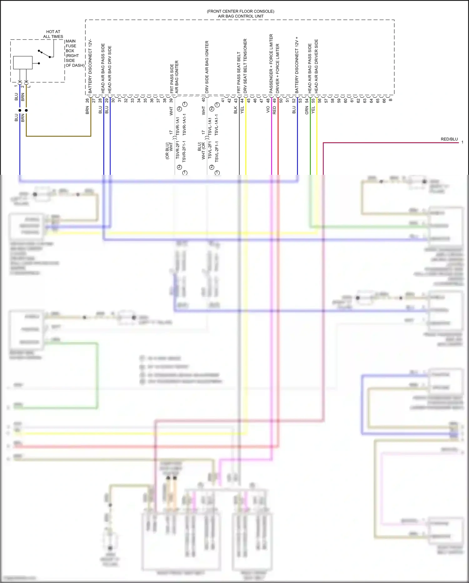 Wiring diagram computer data lines system for Porsche 911 Carrera GTS 992 (2018-2024) (48 of 102)
