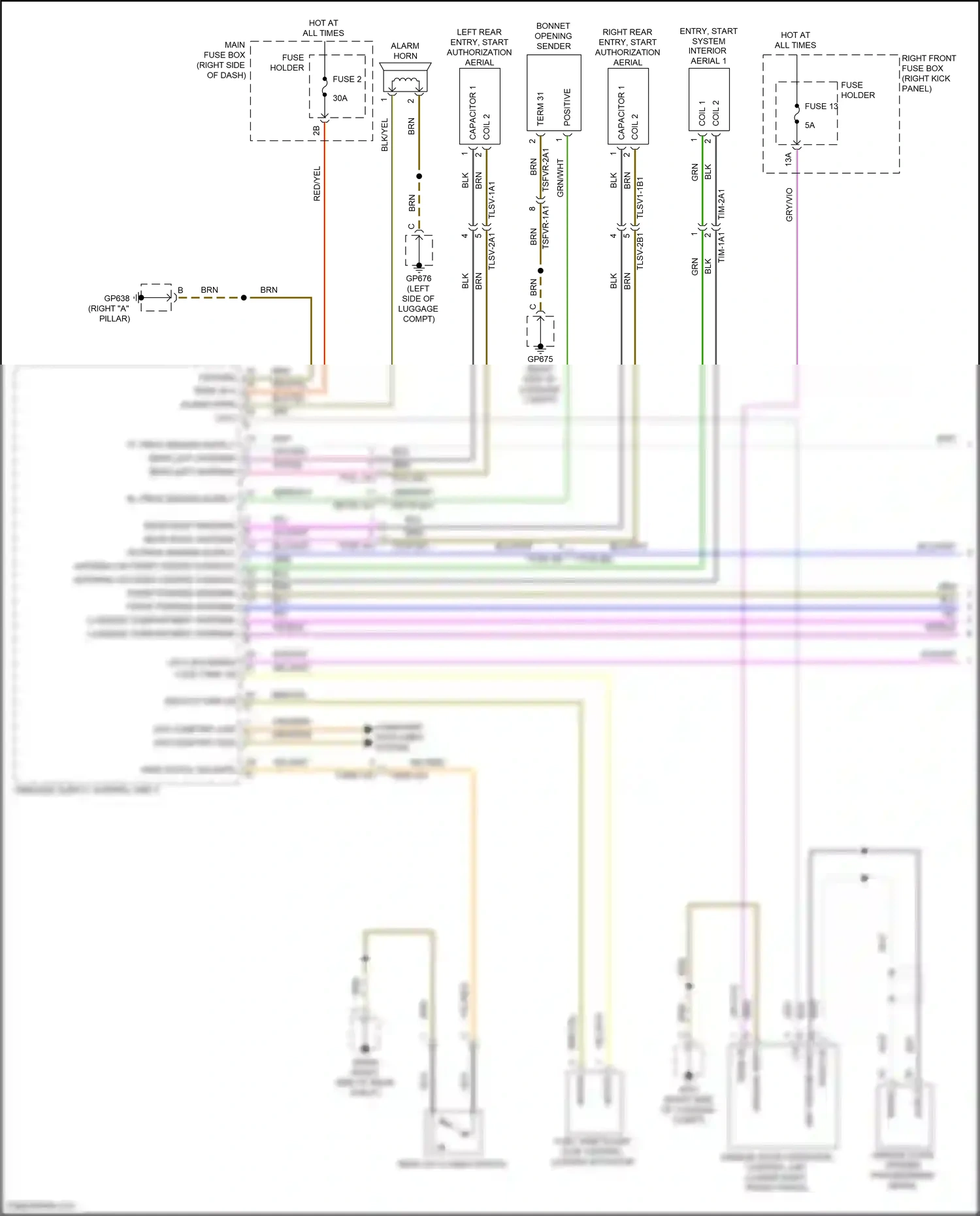 Wiring diagram computer data lines system for Porsche 911 Carrera GTS 992 (2018-2024) (7 of 102)