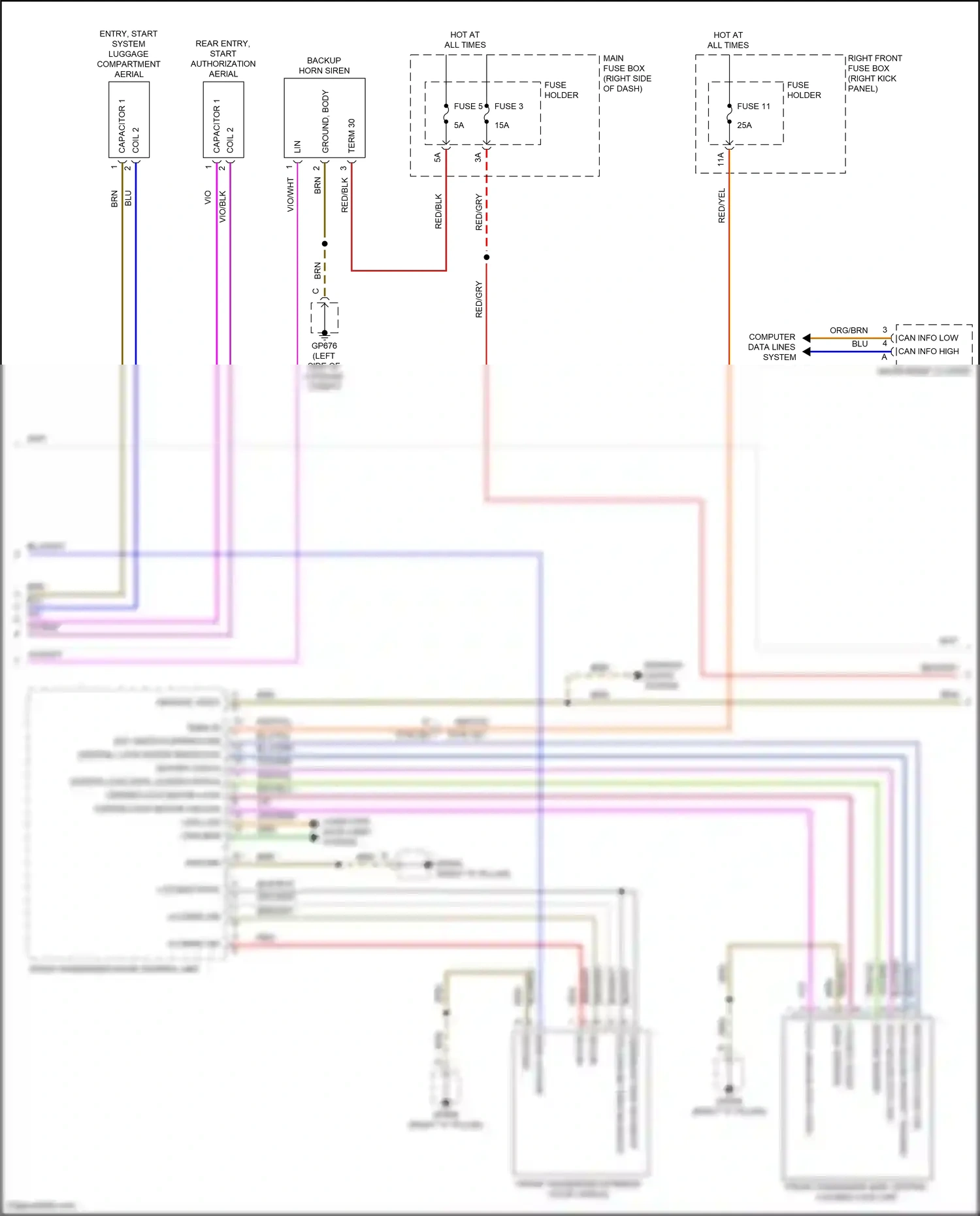 Wiring diagram computer data lines system for Porsche 911 Carrera GTS 992 (2018-2024) (8 of 102)