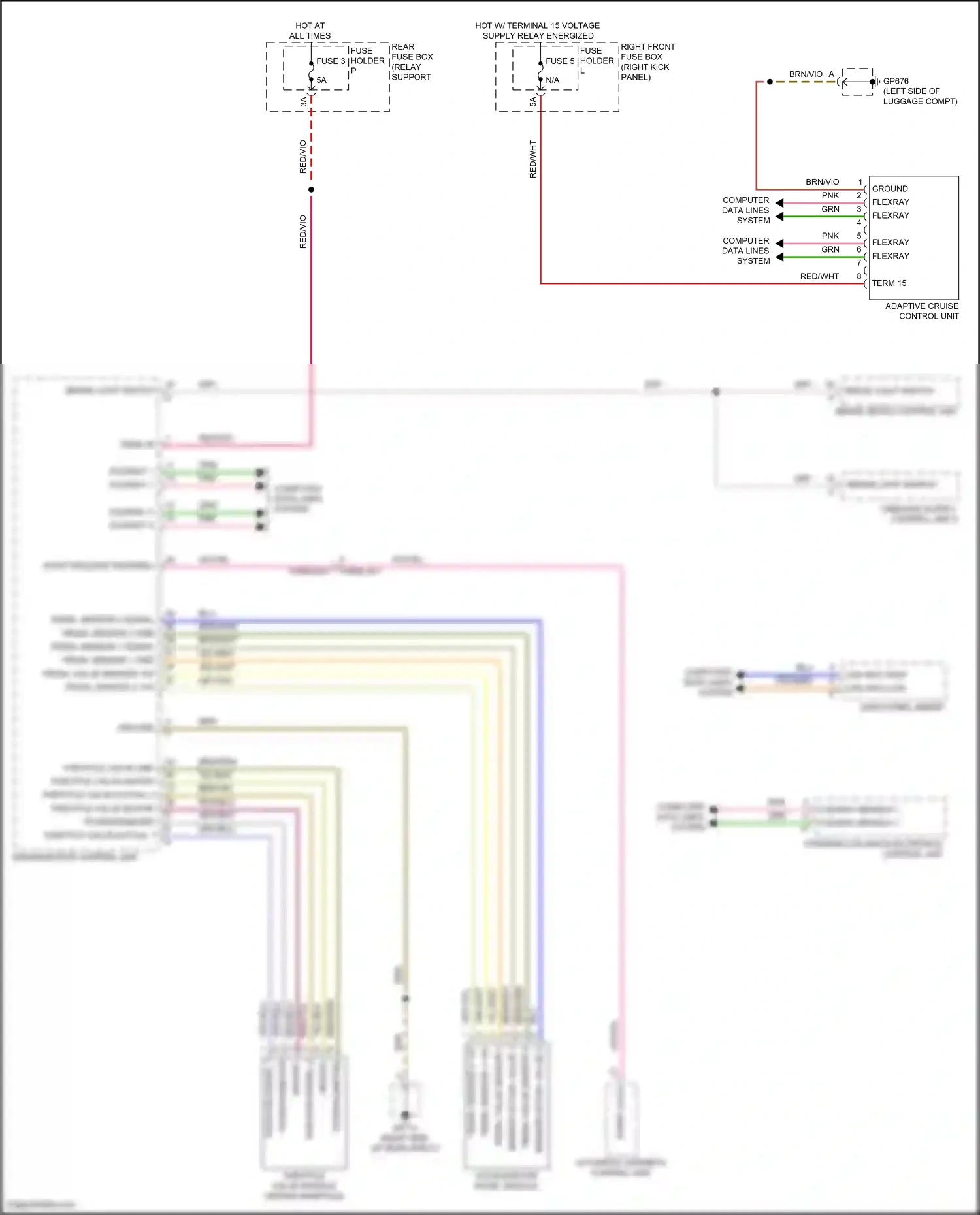 Wiring diagram dash panel insert for Porsche 911 Carrera GTS 992 (2018-2024) (11 of 14)