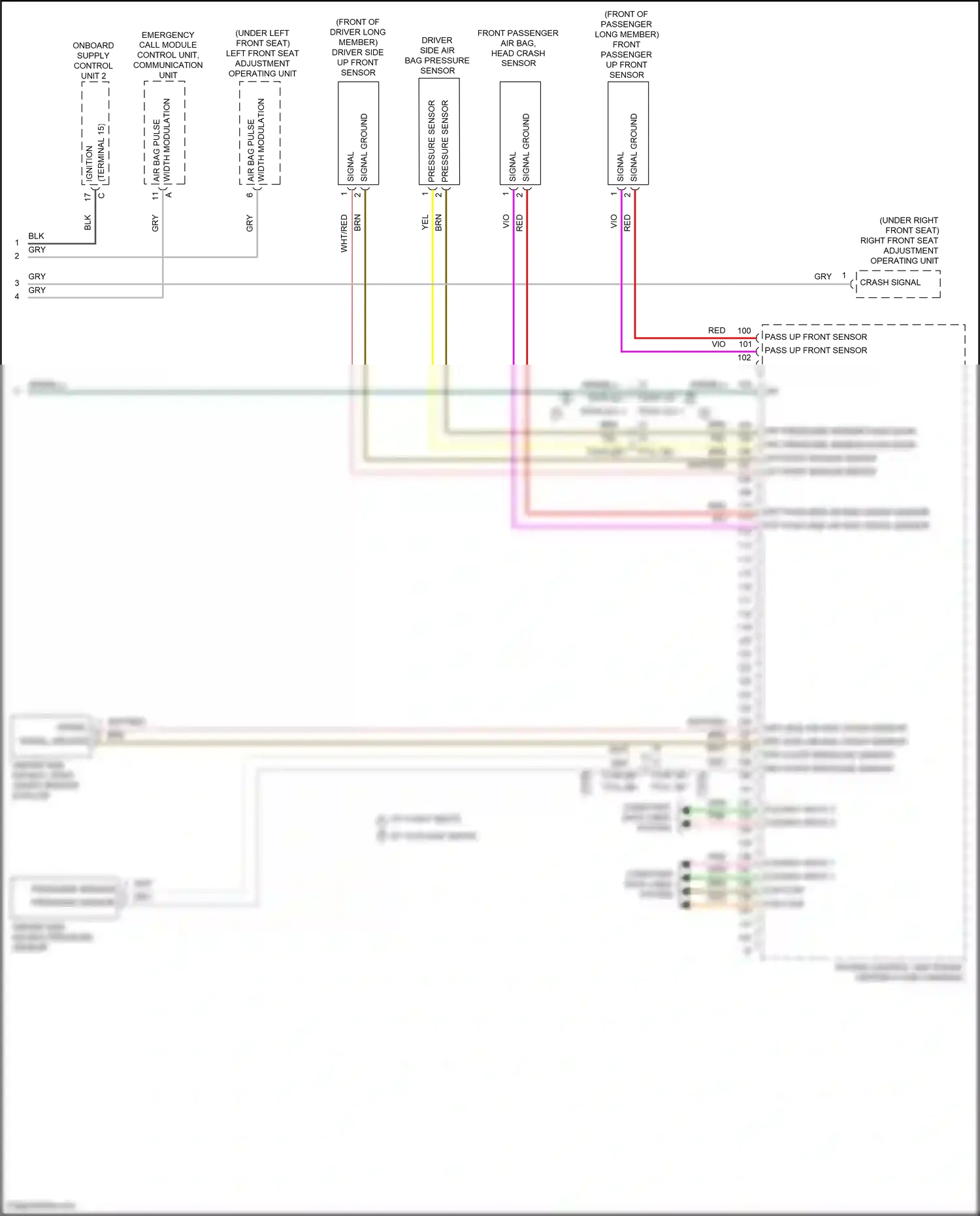 Wiring diagram width modulation for Porsche 911 Carrera GTS 992 (2018-2024) (3 of 3)