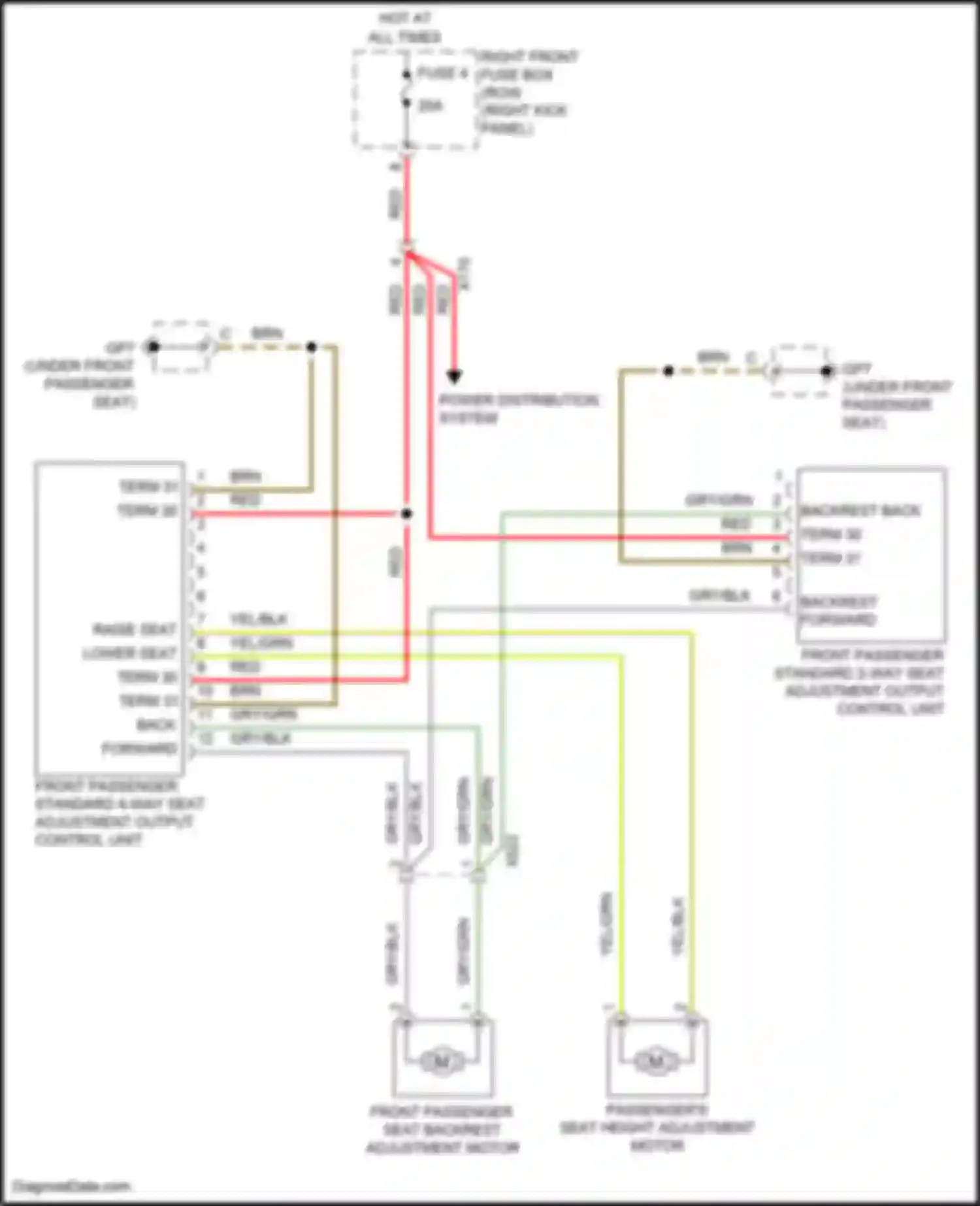 Wiring diagram backrest forward for Porsche 911 Carrera S 991 facelift (2015-2019) (2 of 2)