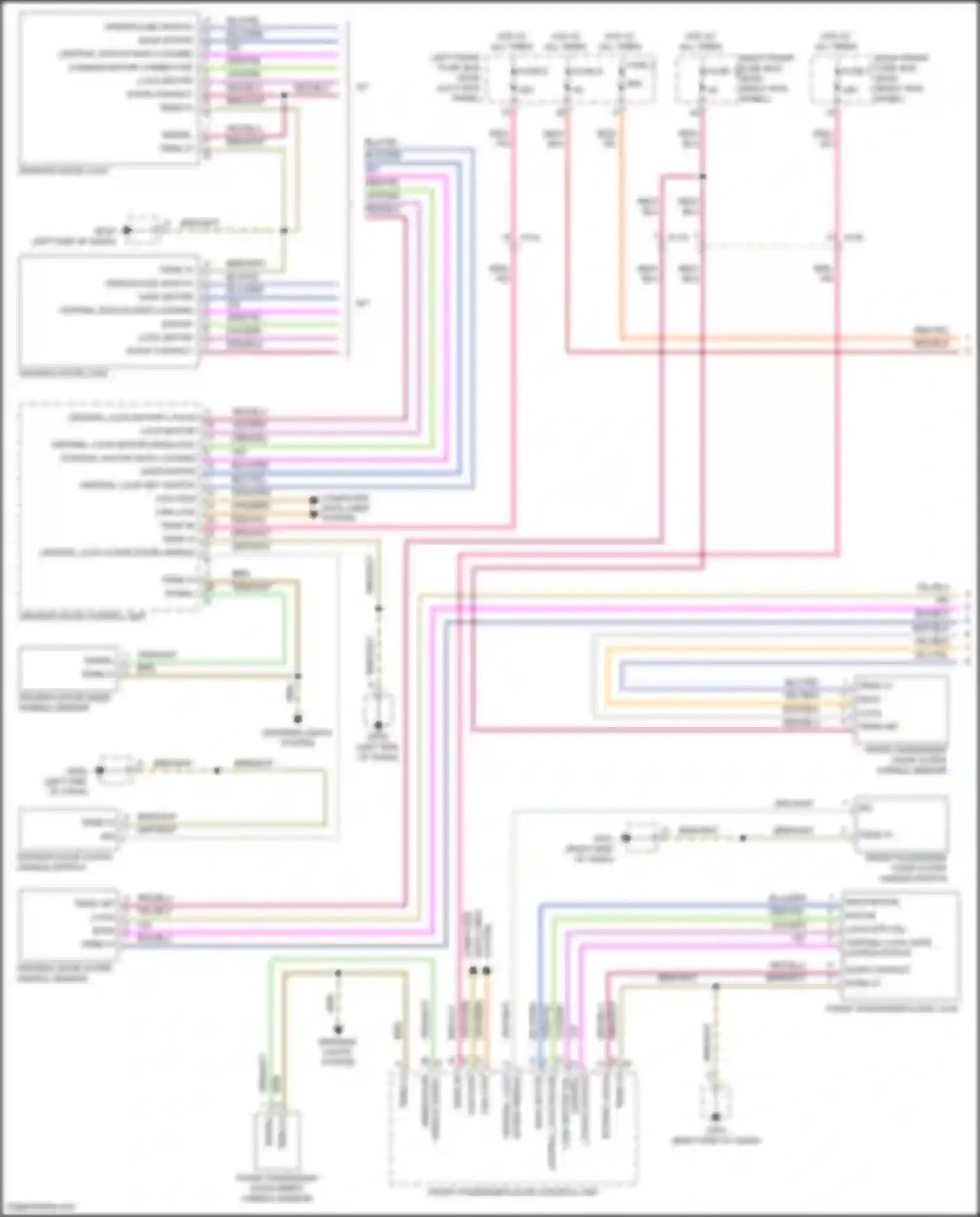 Wiring diagram central lock key switch for Porsche 911 Carrera S 991 facelift (2015-2019) (1 of 2)