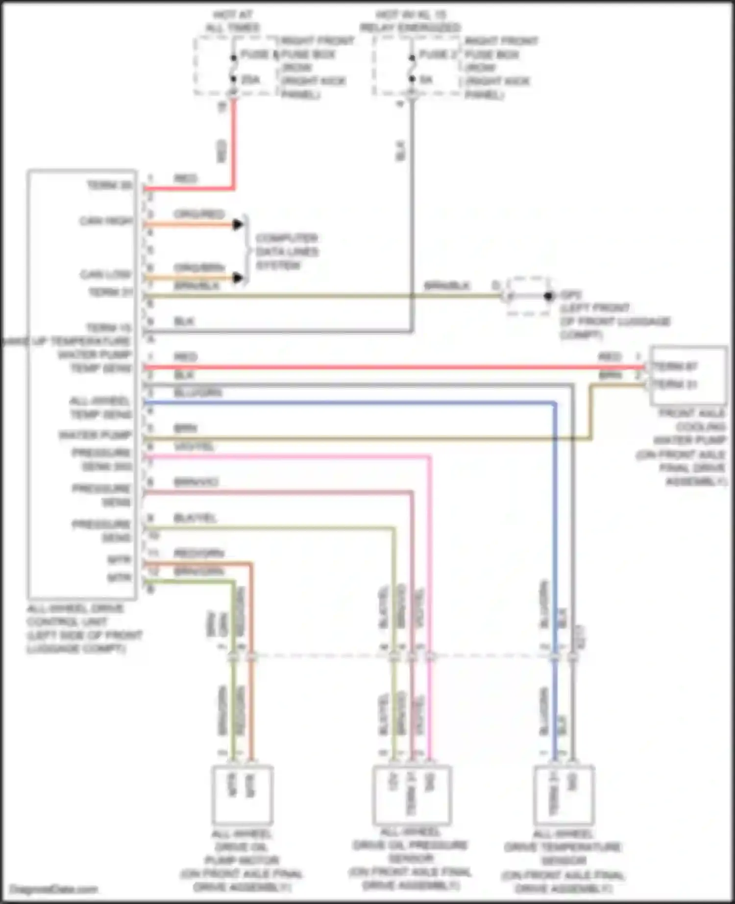 Wiring diagram computer data lines system for Porsche 911 Carrera S 991 facelift (2015-2019) (71 of 90)