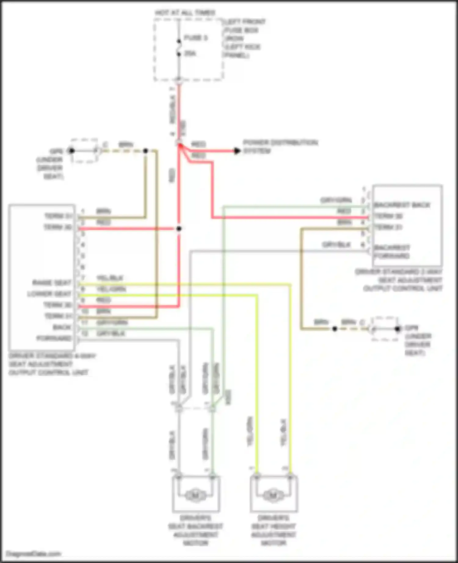 Wiring diagram backrest forward for Porsche 911 Carrera 991 facelift (2015-2020) (1 of 2)