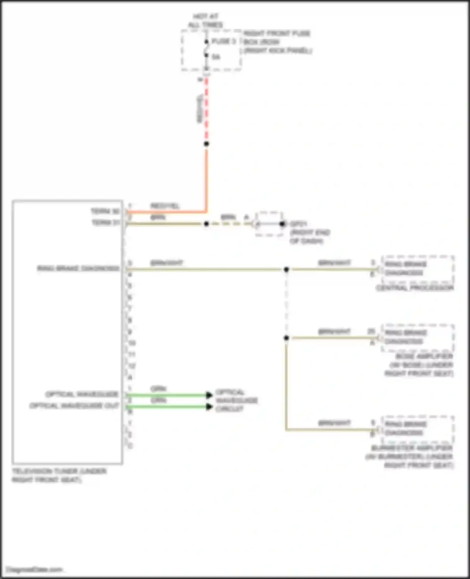 Wiring diagram optical waveguide in for Porsche 911 Carrera 991 facelift (2015-2020) (6 of 6)