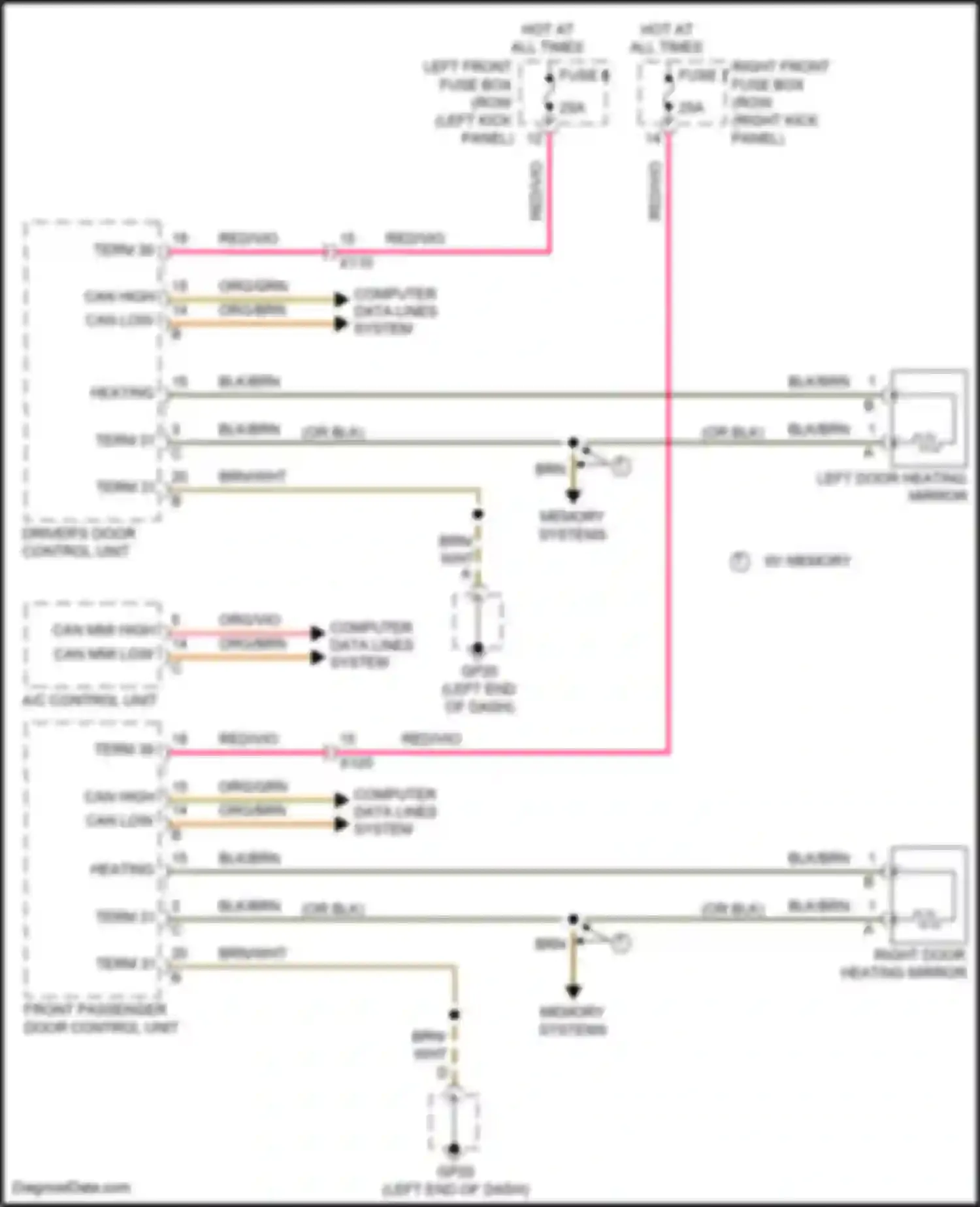 Wiring diagram w/ memory for Porsche 911 Carrera 991 facelift (2015-2020) (1 of 3)