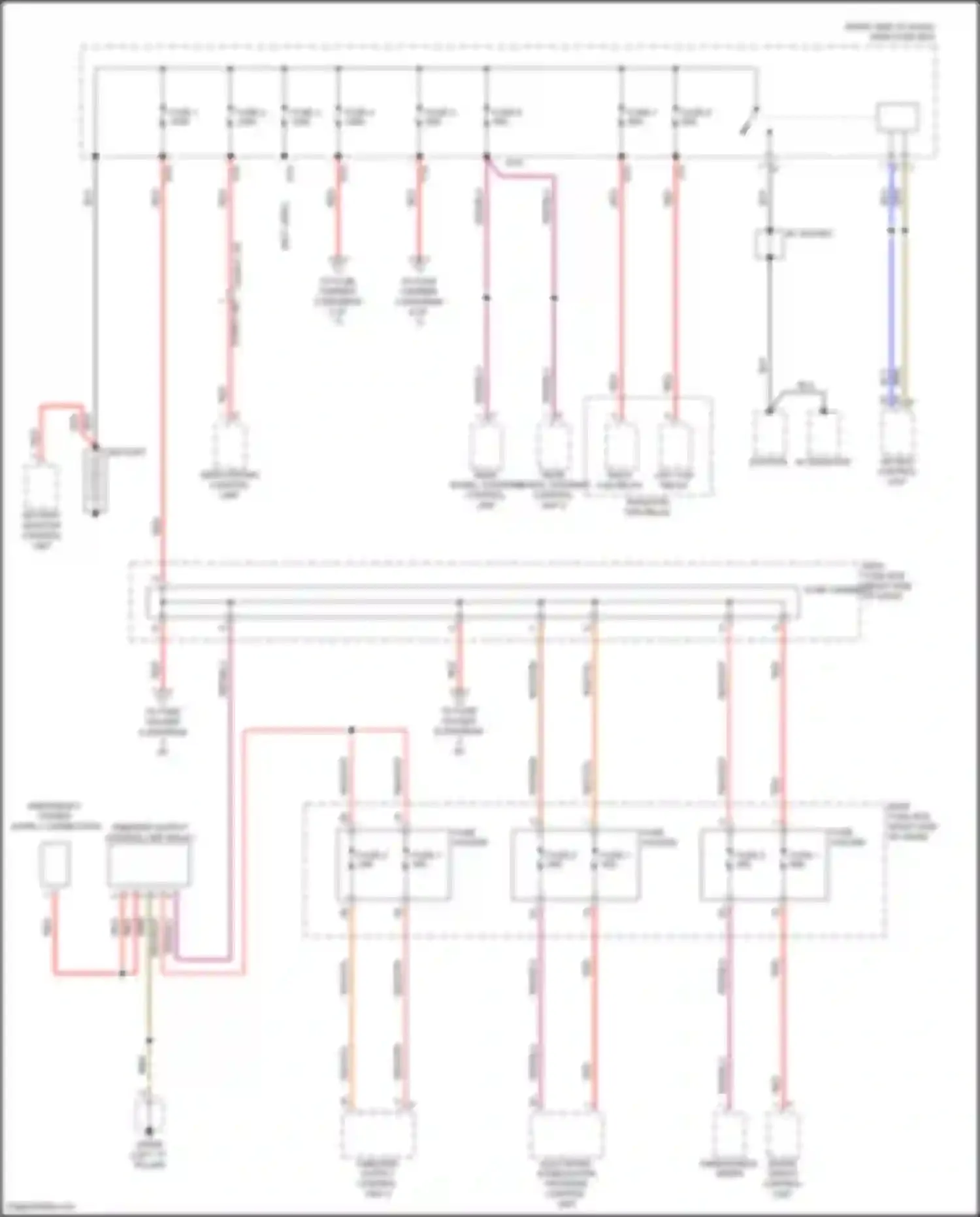911 Carrera Porsche 992 (2018-2024): Power distribution circuit (1 of 7)