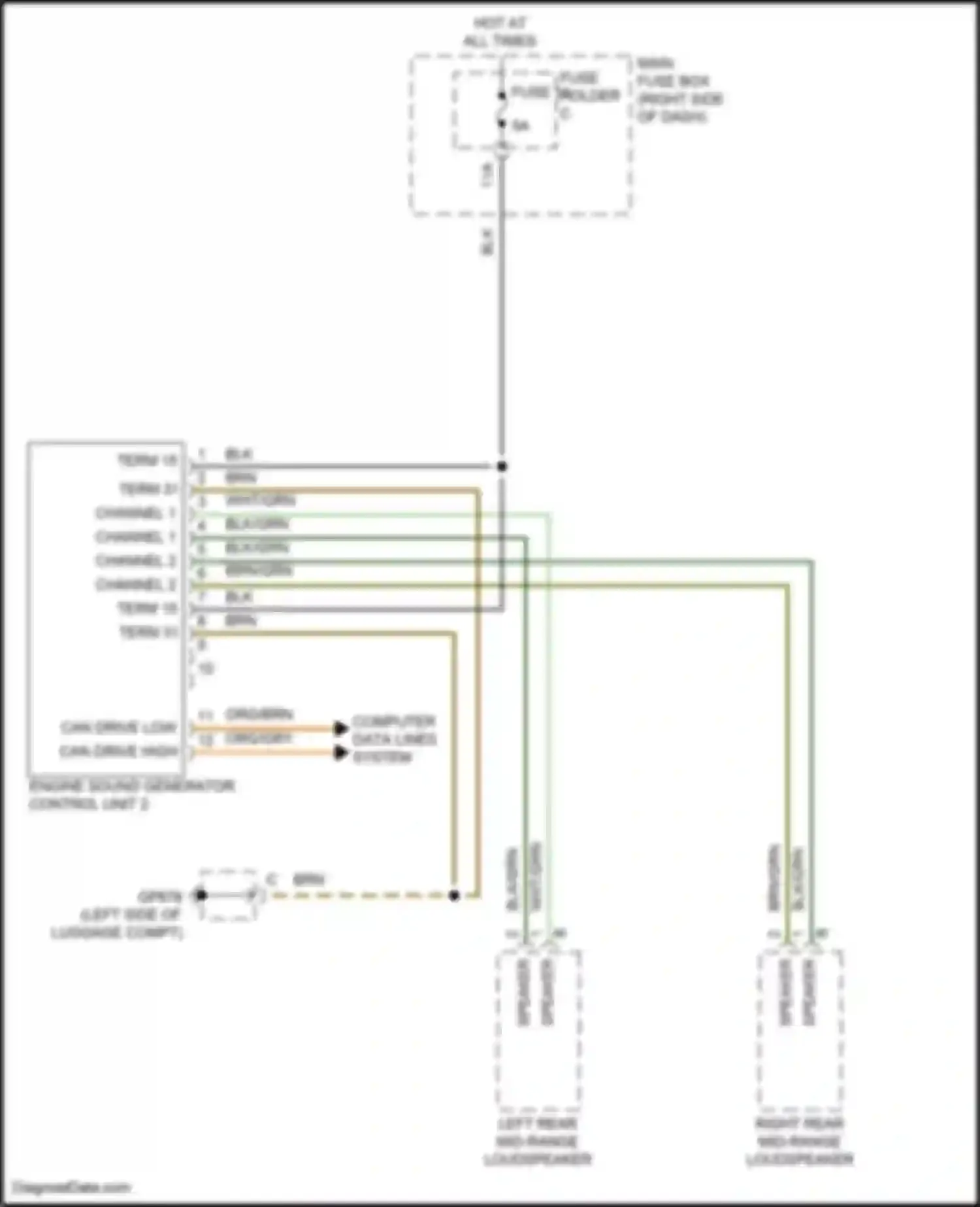 Wiring diagram blk/grn for Porsche 911 Carrera 992 (2018-2024) (10 of 31)