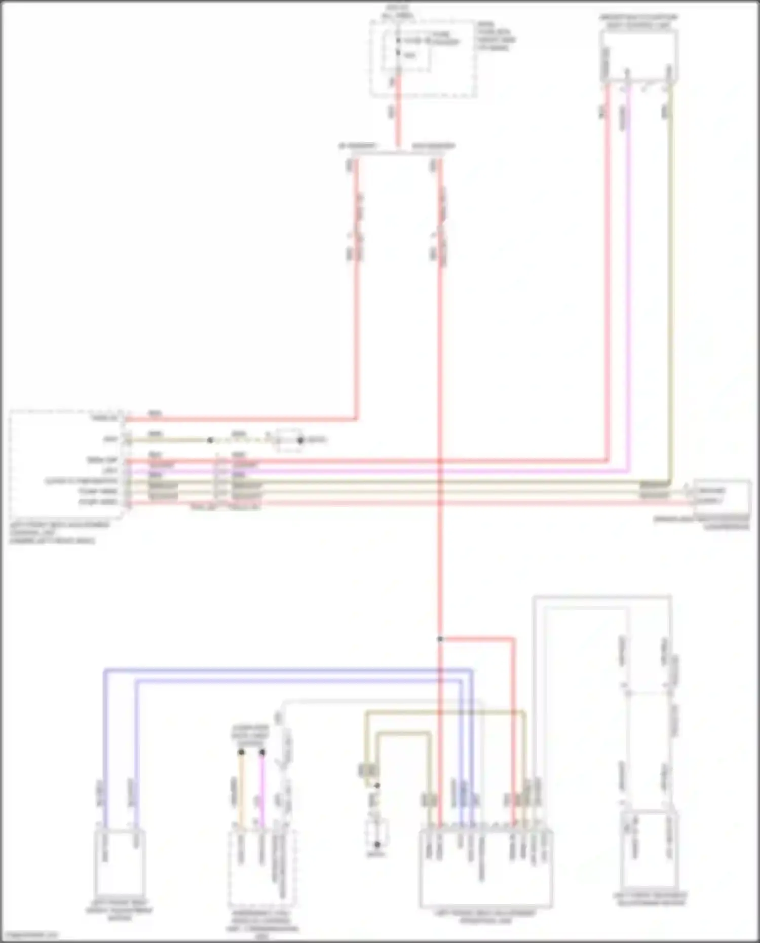 Wiring diagram class 31 pneumatics for Porsche 911 Carrera 992 (2018-2024) (1 of 2)