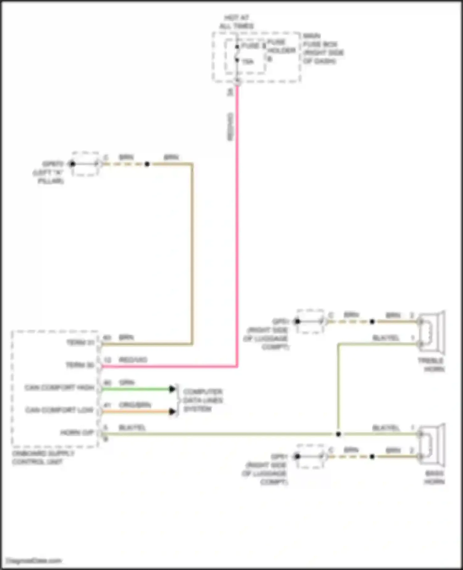 Wiring diagram main fuse box for Porsche 911 Carrera 992 (2018-2024) (27 of 61)