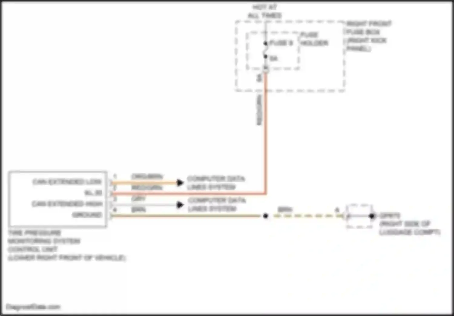 Wiring diagram tire pressure monitoring system control unit for Porsche 911 Carrera 992 (2018-2024) (2 of 2)