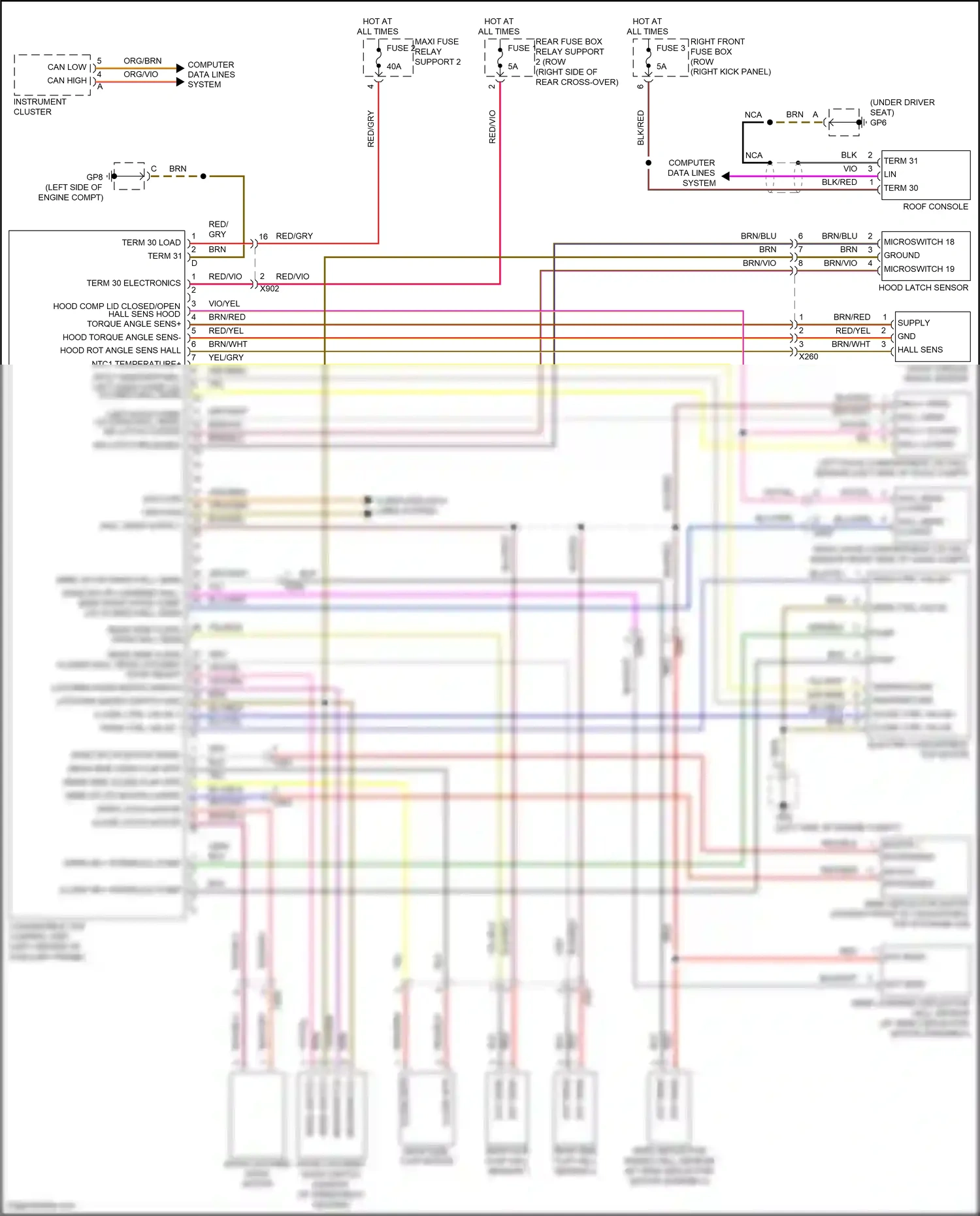 Wiring diagram computer data lines system for Porsche 911 GT3 RS 991 facelift (2018-2019) (71 of 91)