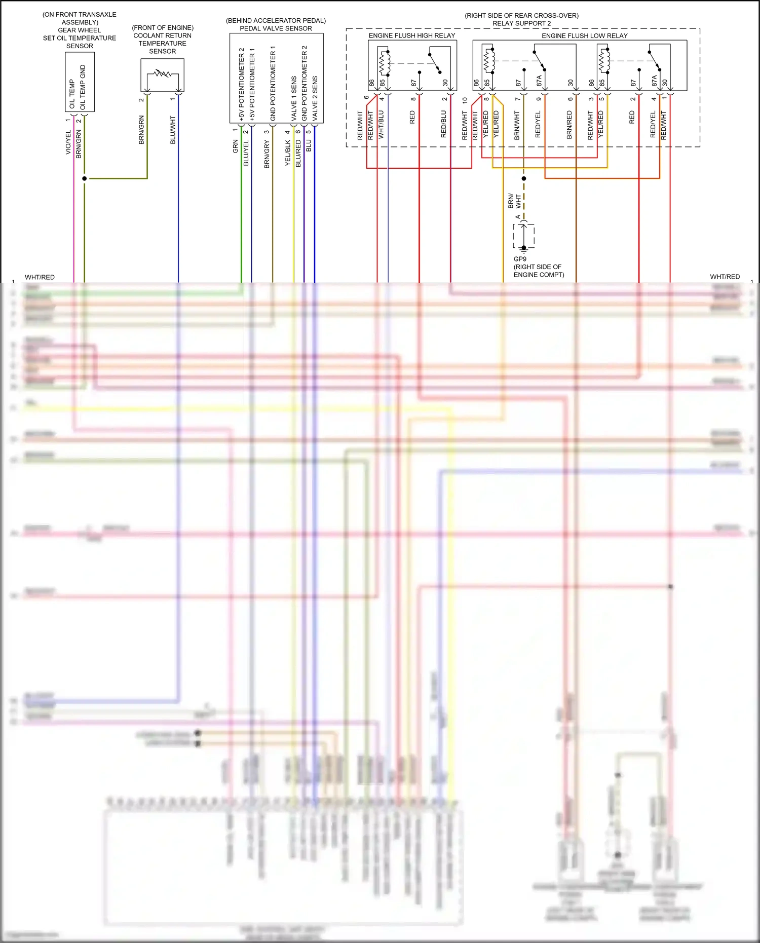 Wiring diagram computer data lines system for Porsche 911 GT3 RS 991 facelift (2018-2019) (84 of 91)
