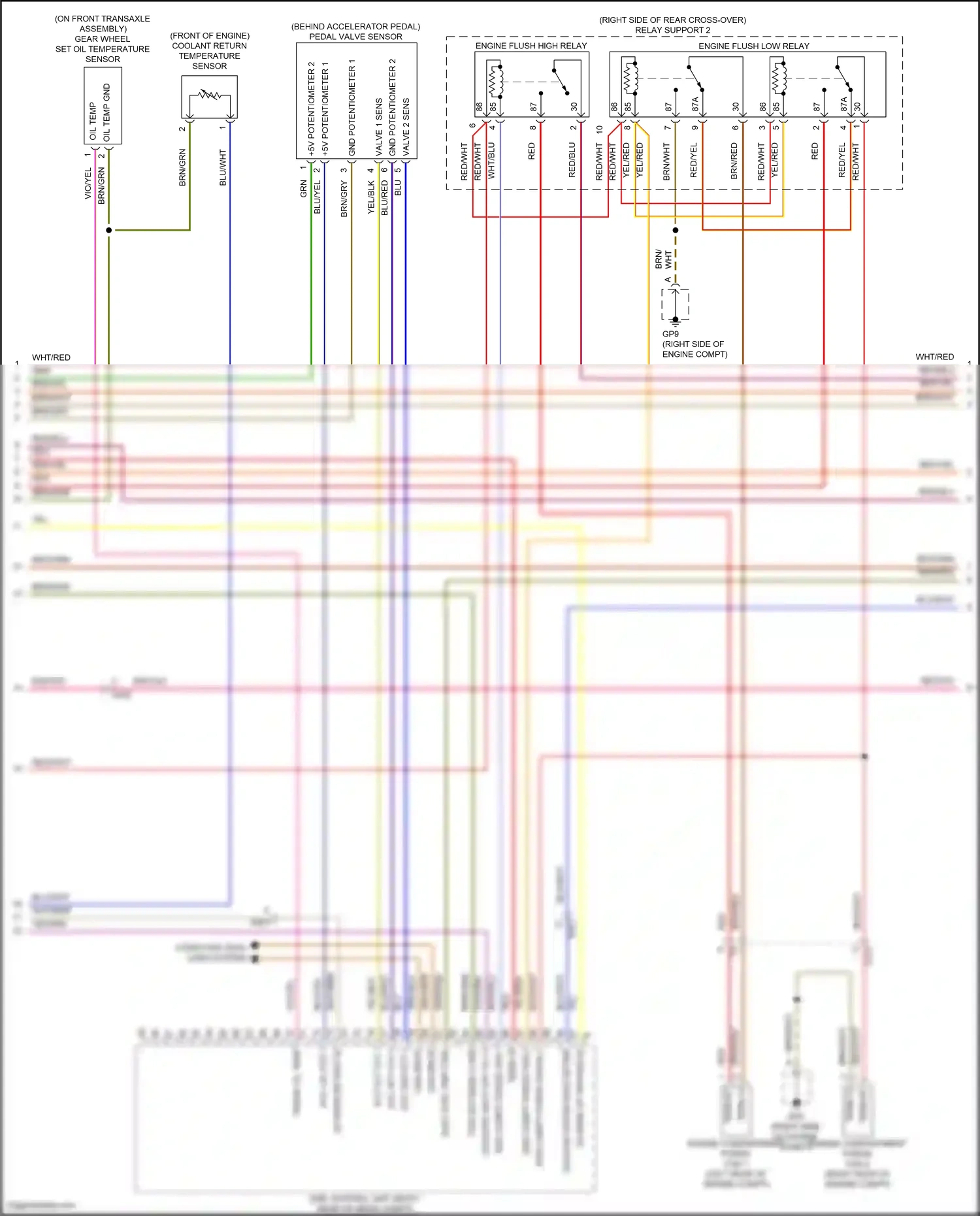 Wiring diagram computer data lines system for Porsche 911 GT3 991 facelift (2017-2019) (84 of 91)