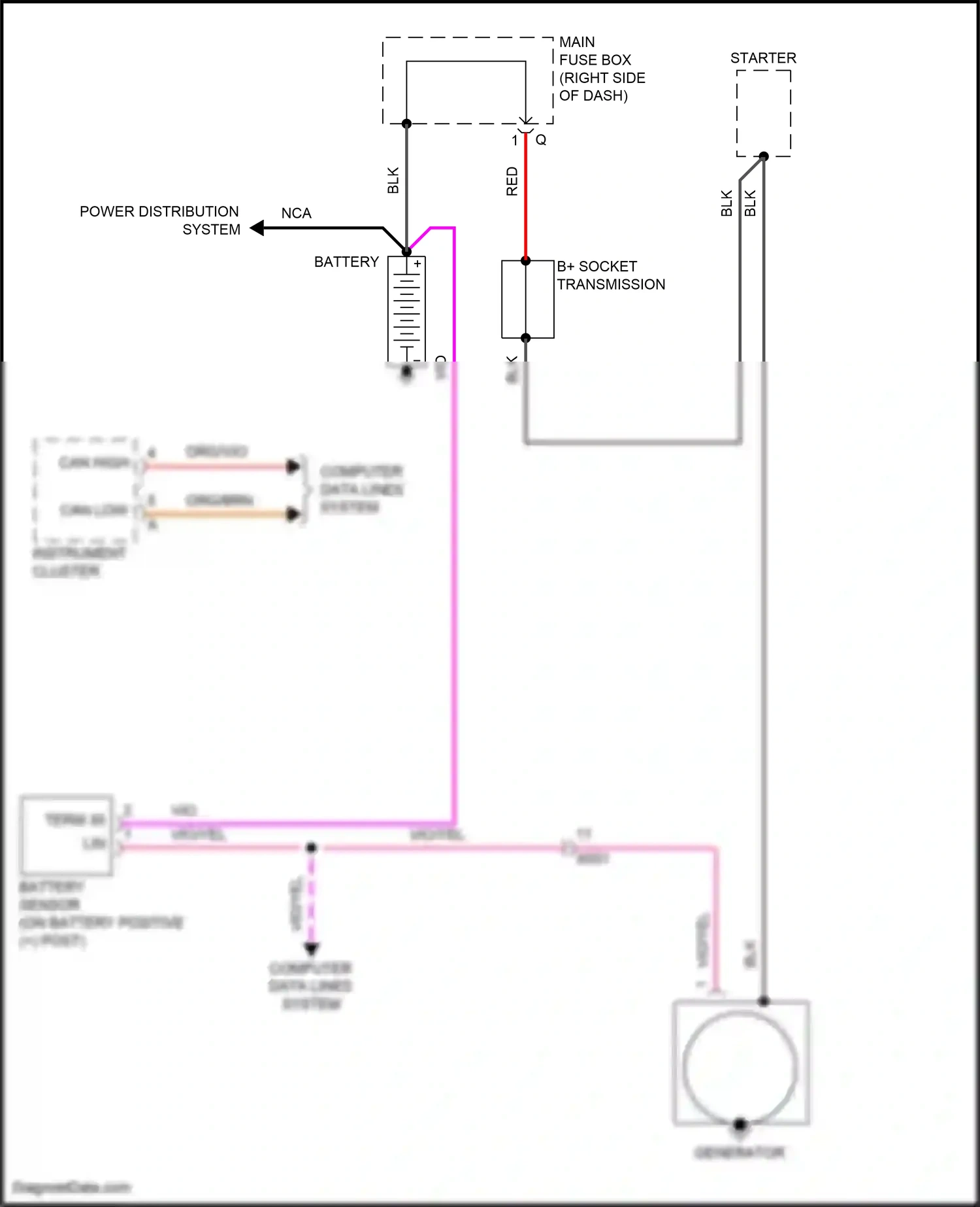 Wiring diagram computer data lines system for Porsche 911 GT3 991 facelift (2017-2019) (53 of 91)