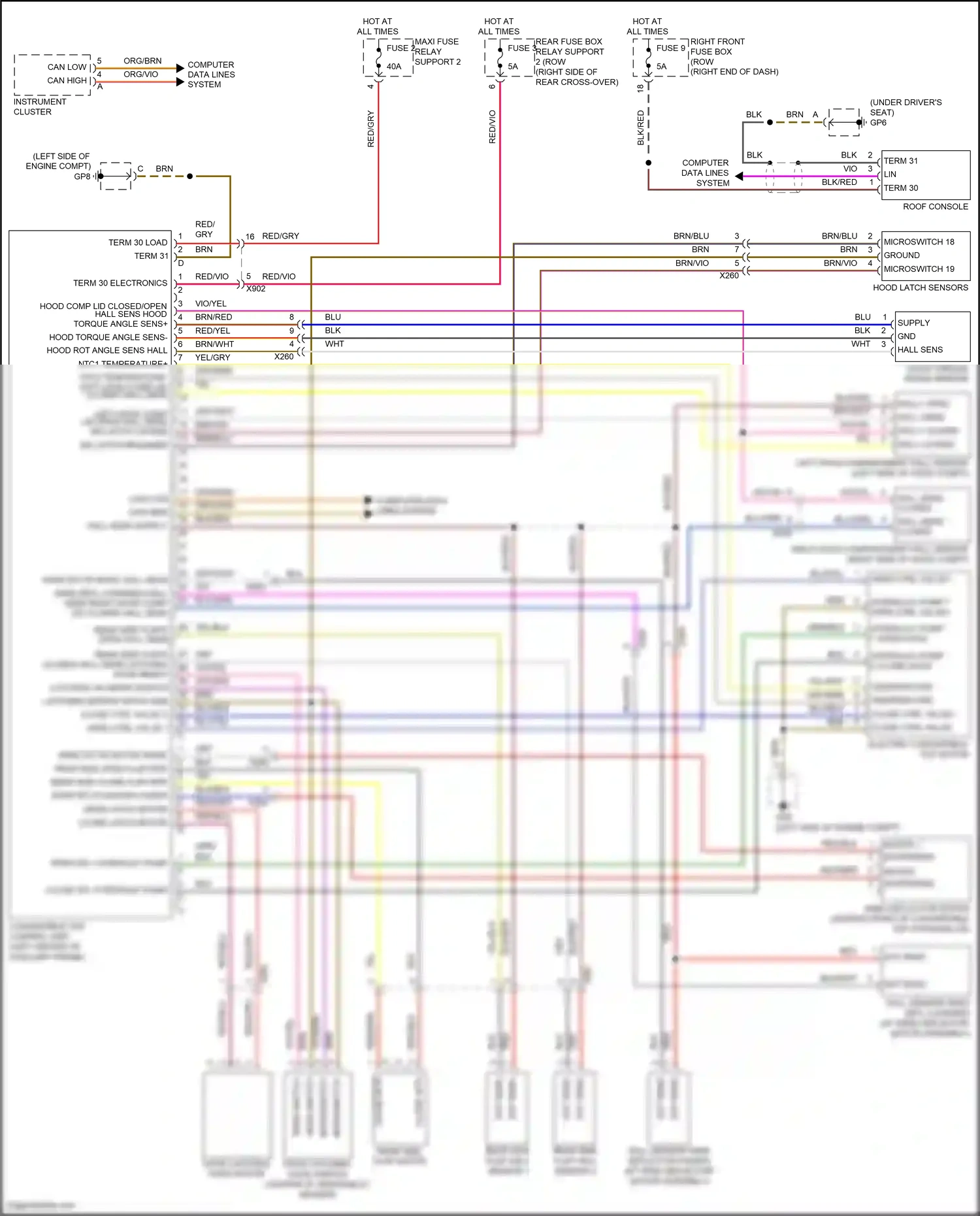 Wiring diagram computer data lines system for Porsche 911 GT3 991 (2013-2017) (41 of 87)