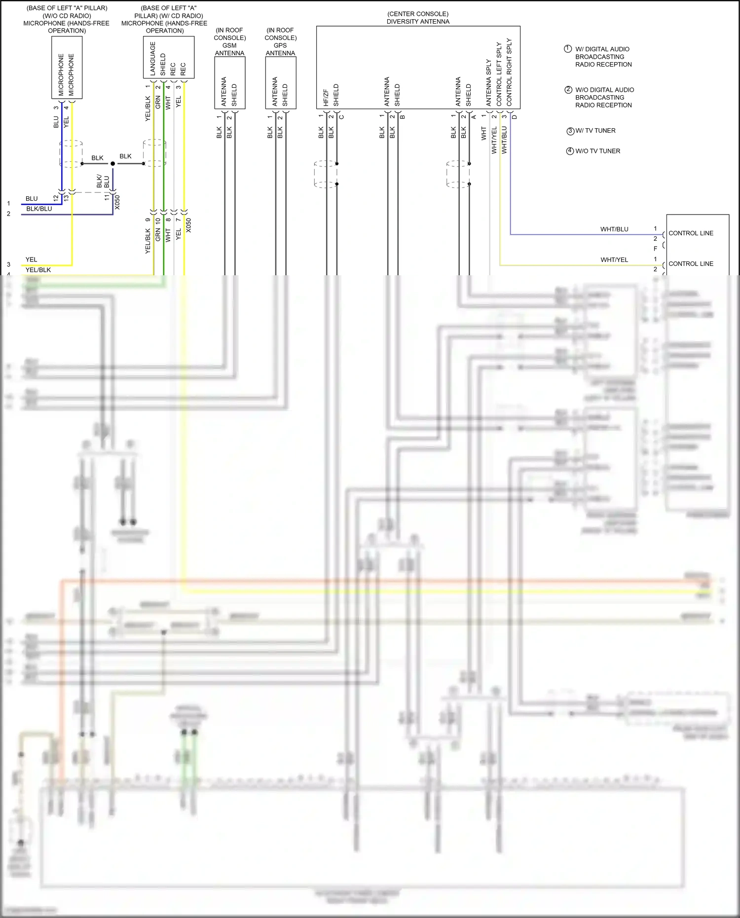 Wiring diagram navigation system for Porsche 911 GT3 991 (2013-2017) (2 of 6)