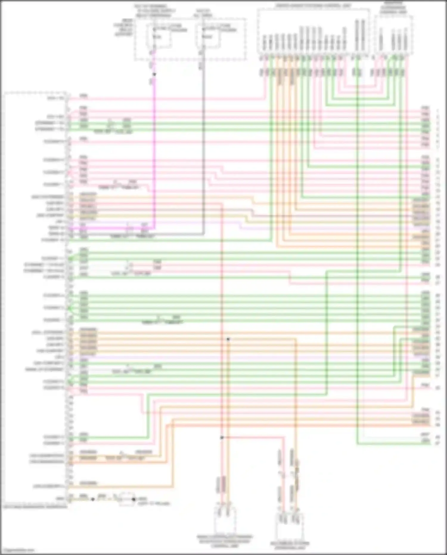 911 GT3 Porsche 992 (2020-2024): Computer data lines circuit (1 of 5)