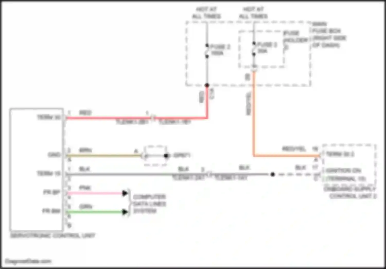 911 GT3 Porsche 992 (2020-2024): Electronic power steering circuit