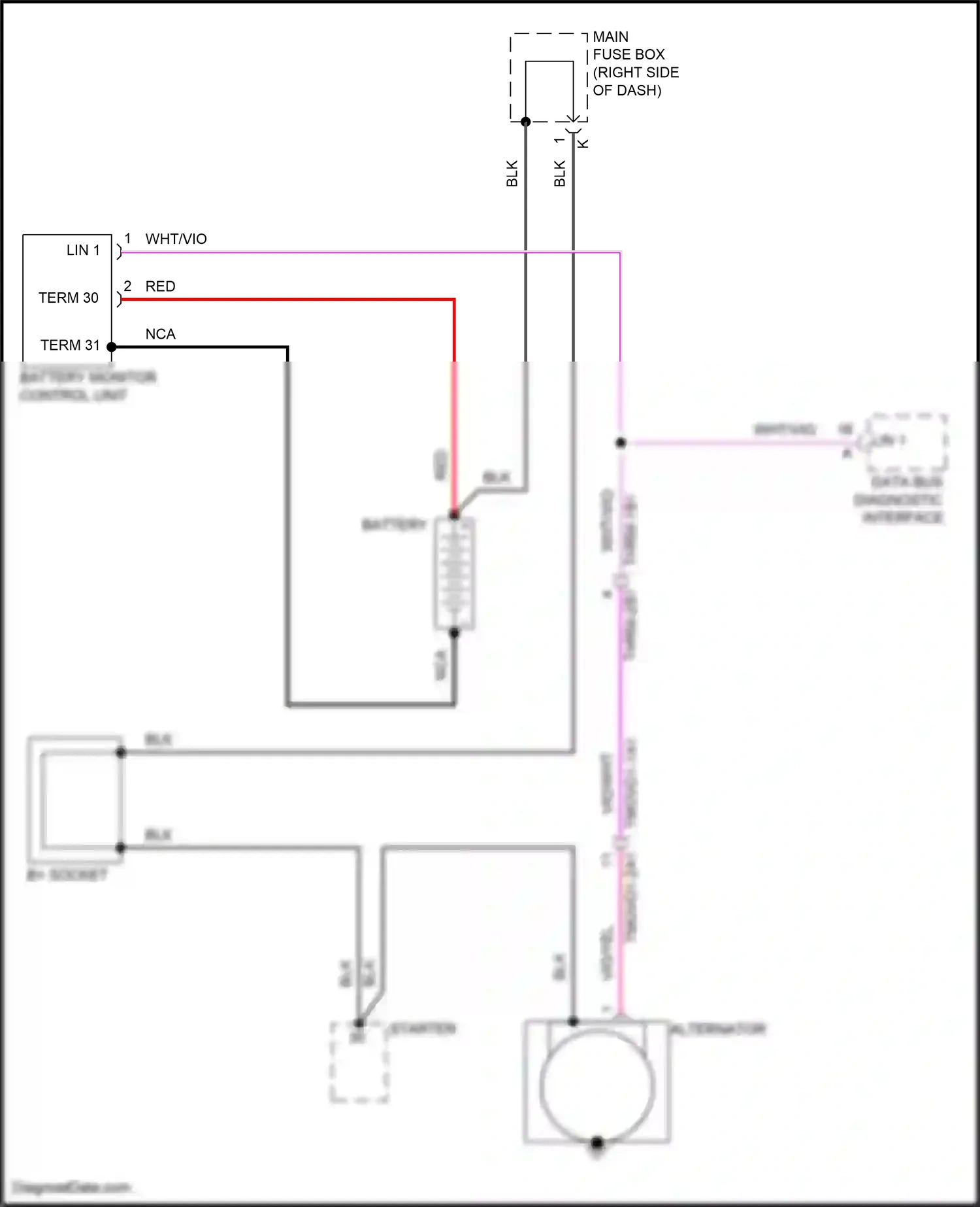 Wiring diagram b+ socket for Porsche 911 GT3 992 (2020-2024) (1 of 3)