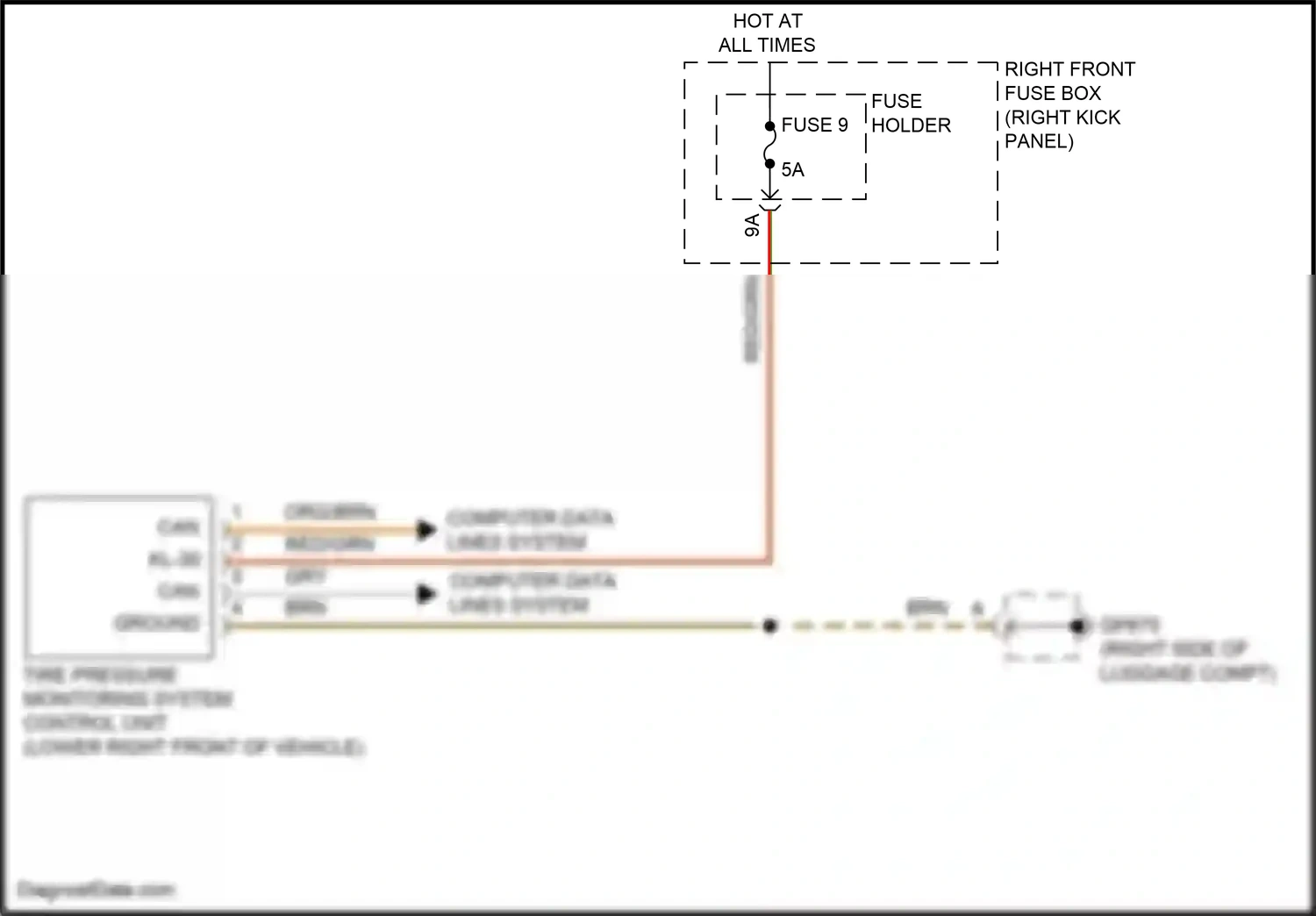 Wiring diagram computer data lines system for Porsche 911 GT3 992 (2020-2024) (50 of 82)