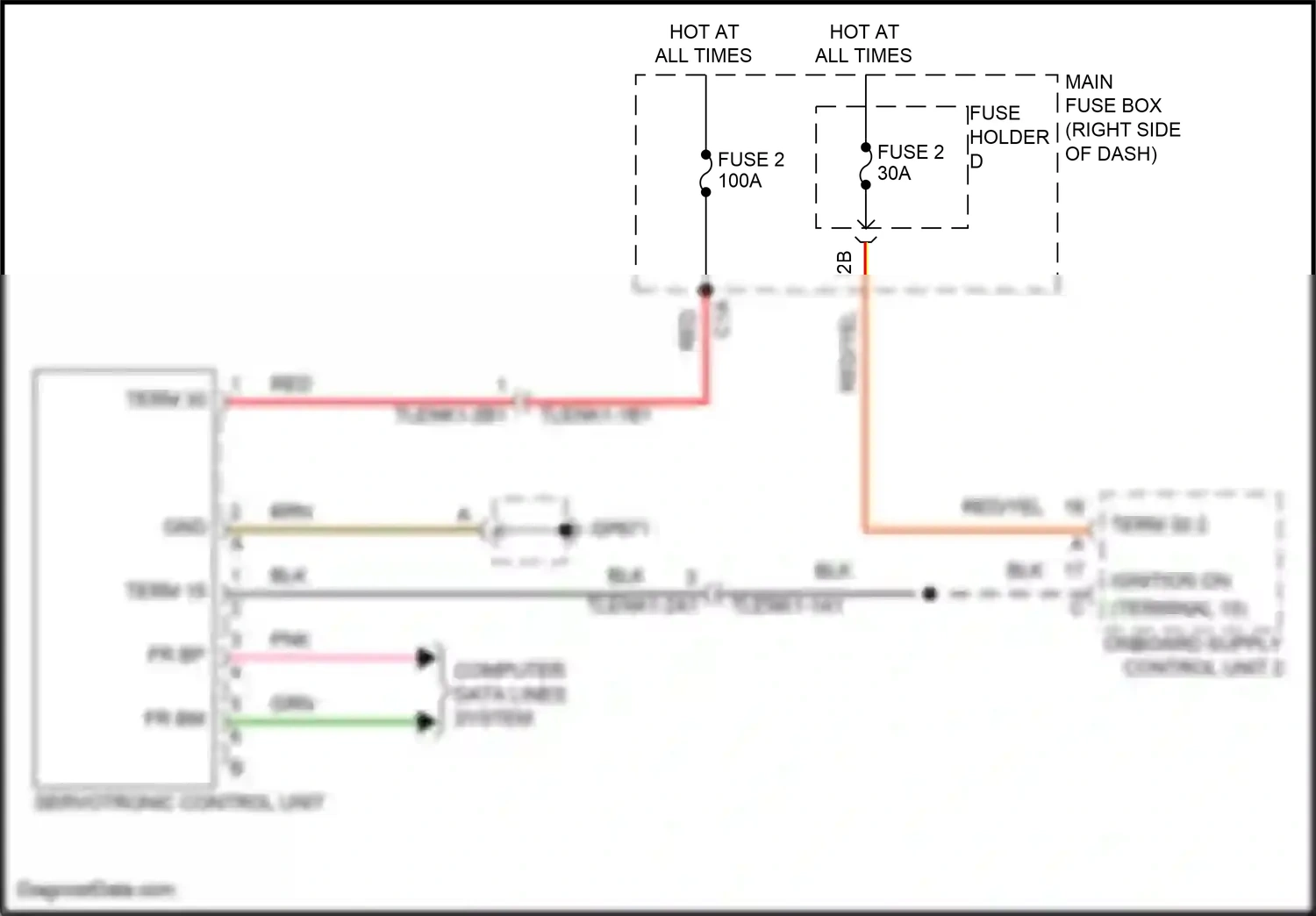 Wiring diagram computer data lines system for Porsche 911 GT3 992 (2020-2024) (11 of 82)