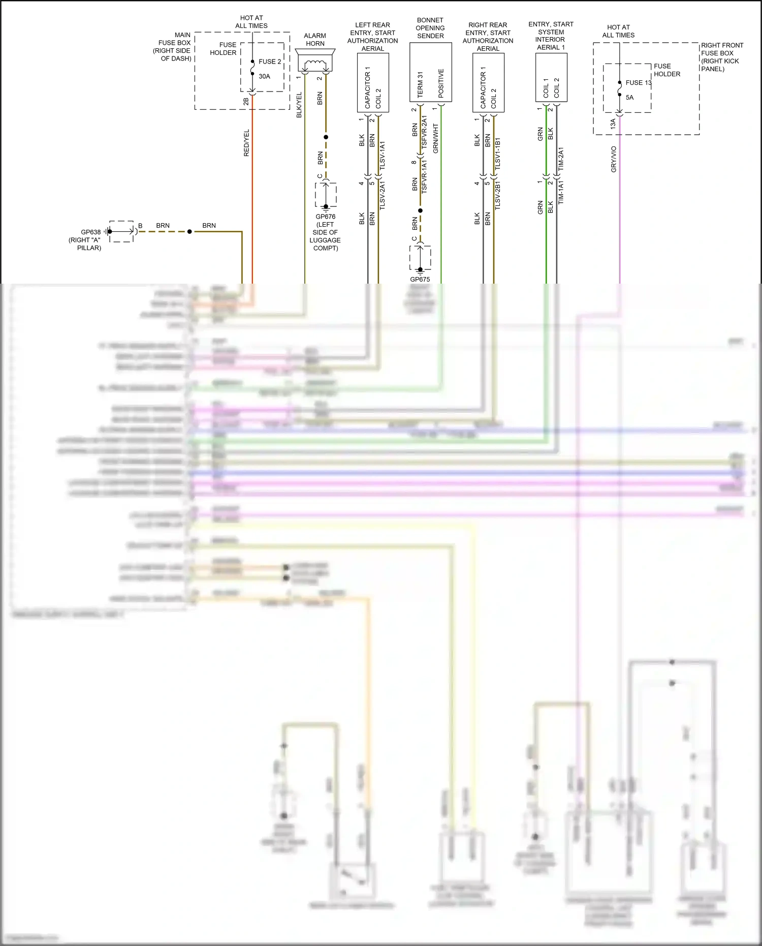 Wiring diagram computer data lines system for Porsche 911 GT3 992 (2020-2024) (21 of 82)
