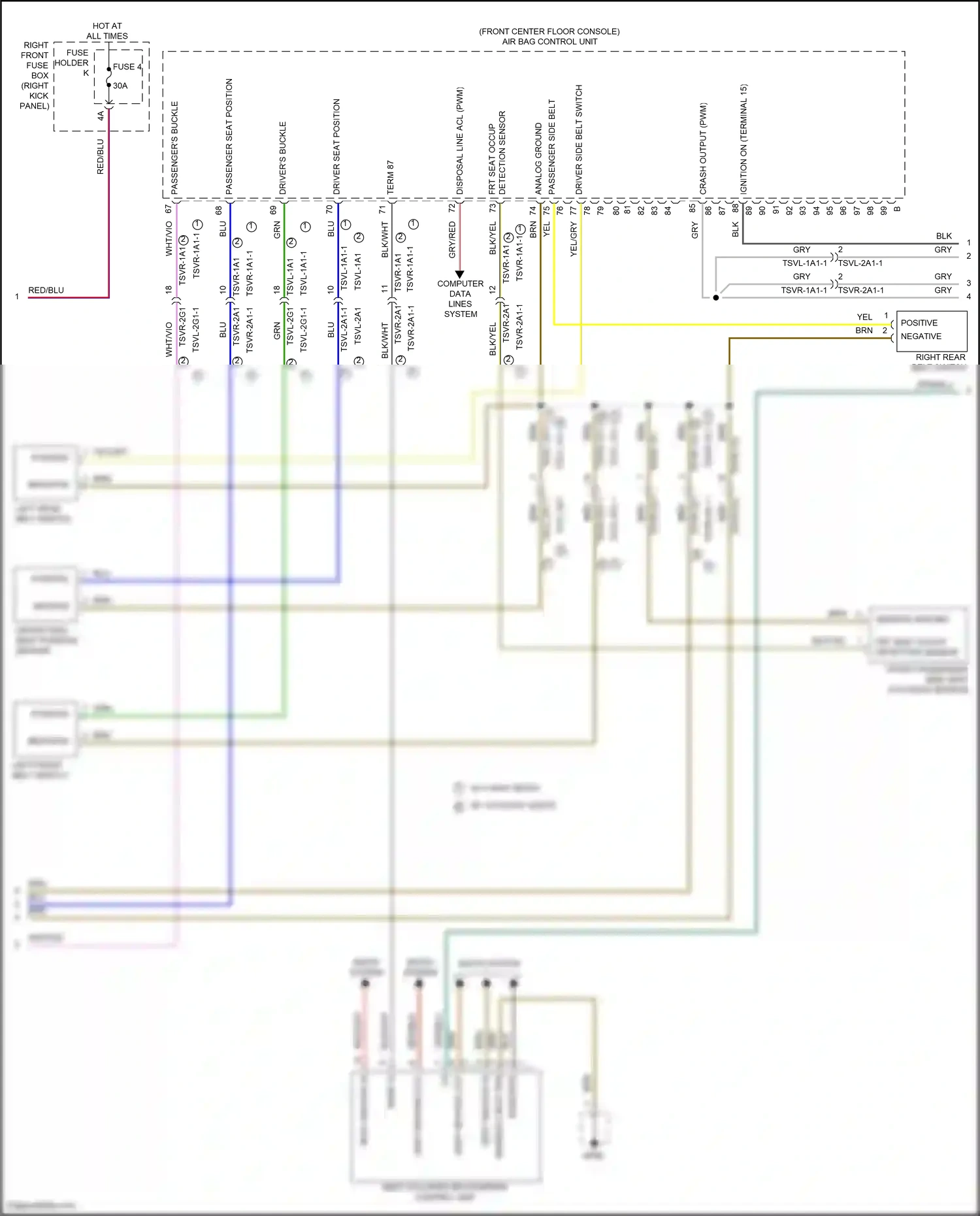 Wiring diagram computer data lines system for Porsche 911 GT3 992 (2020-2024) (29 of 82)