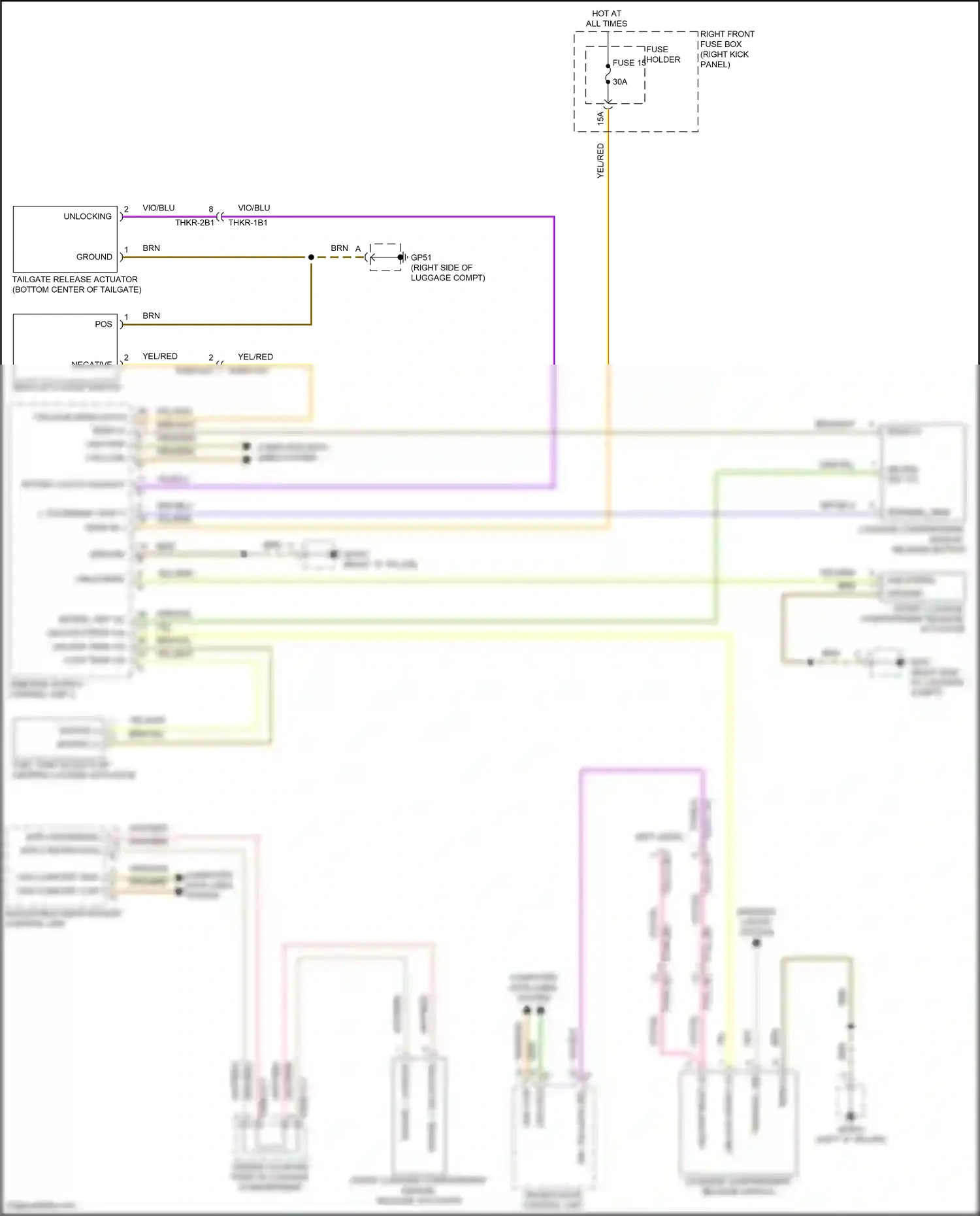 Wiring diagram engine + locking for Porsche 911 GT3 992 (2020-2024) (2 of 2)