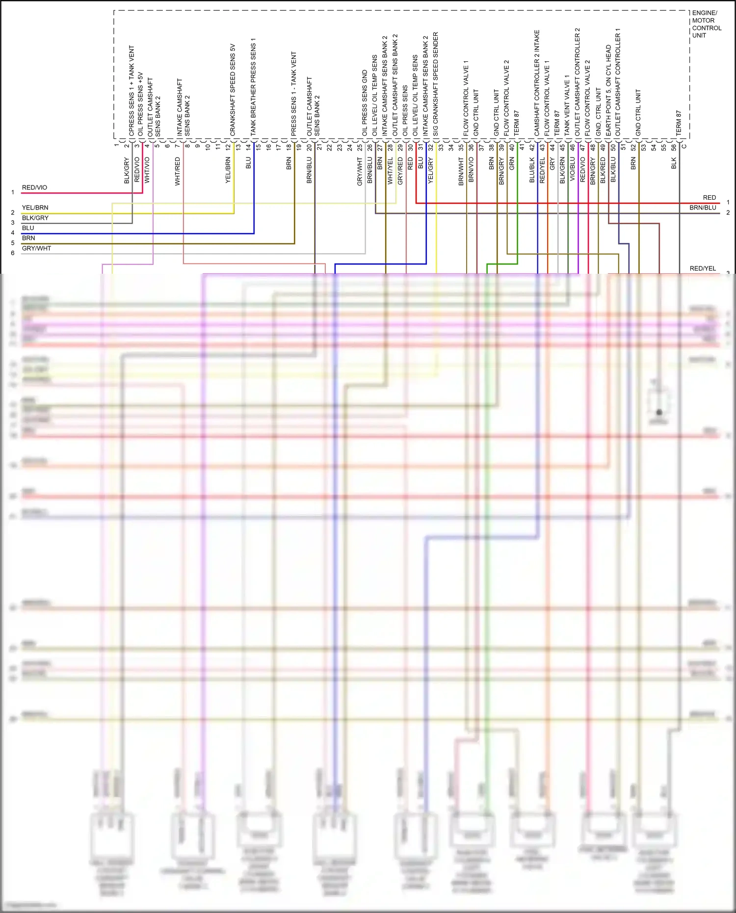 Wiring diagram engine/ motor control unit for Porsche 911 GT3 992 (2020-2024) (2 of 2)