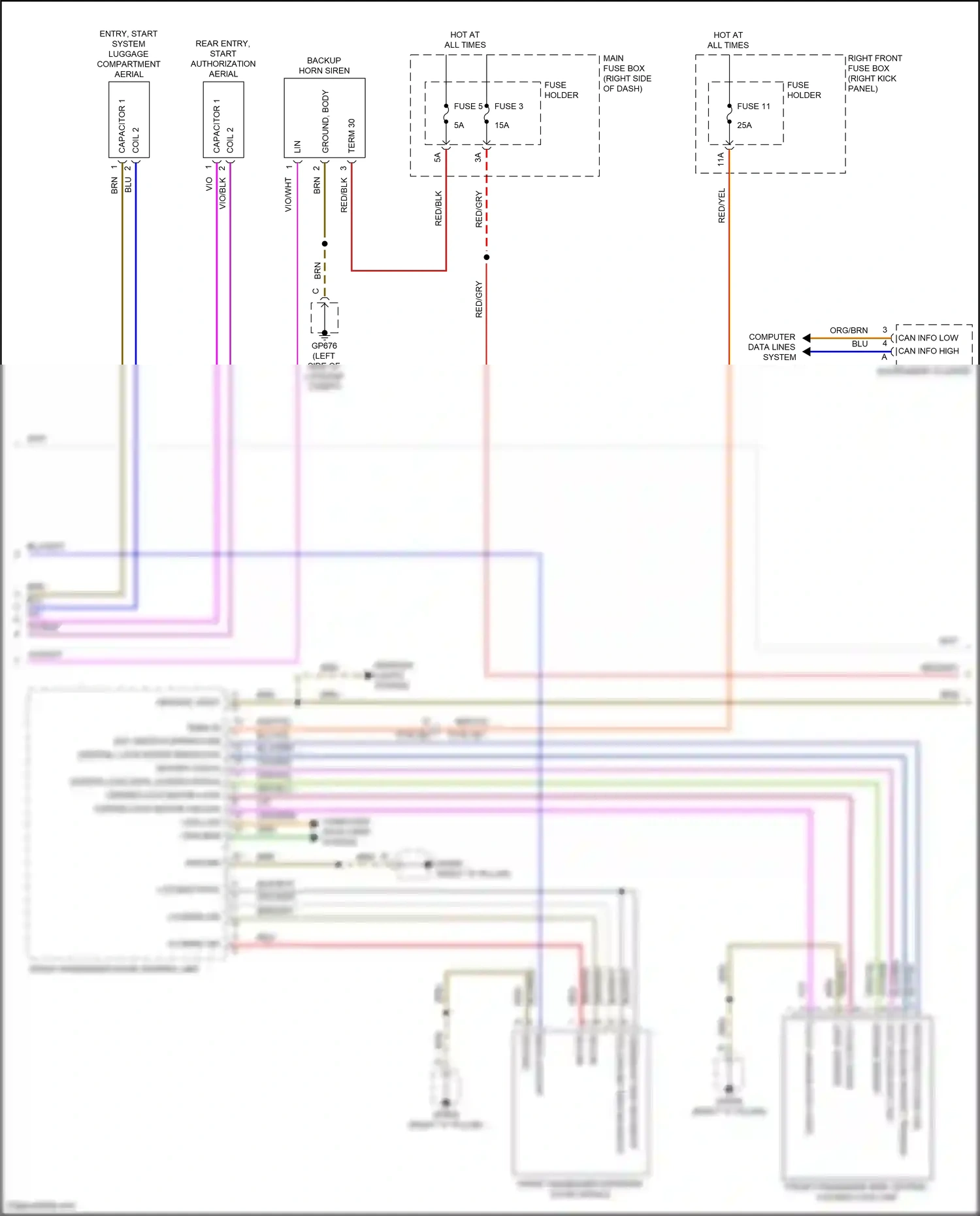 Wiring diagram front passenger side central locking lock unit for Porsche 911 GT3 992 (2020-2024) (1 of 3)