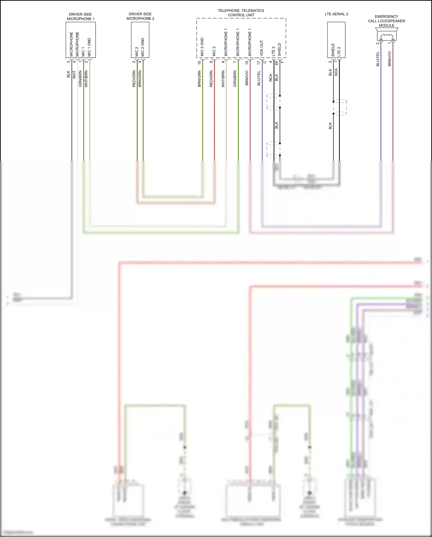 Wiring diagram multimedia system operating, display unit for Porsche 911 GT3 992 (2020-2024) (3 of 6)