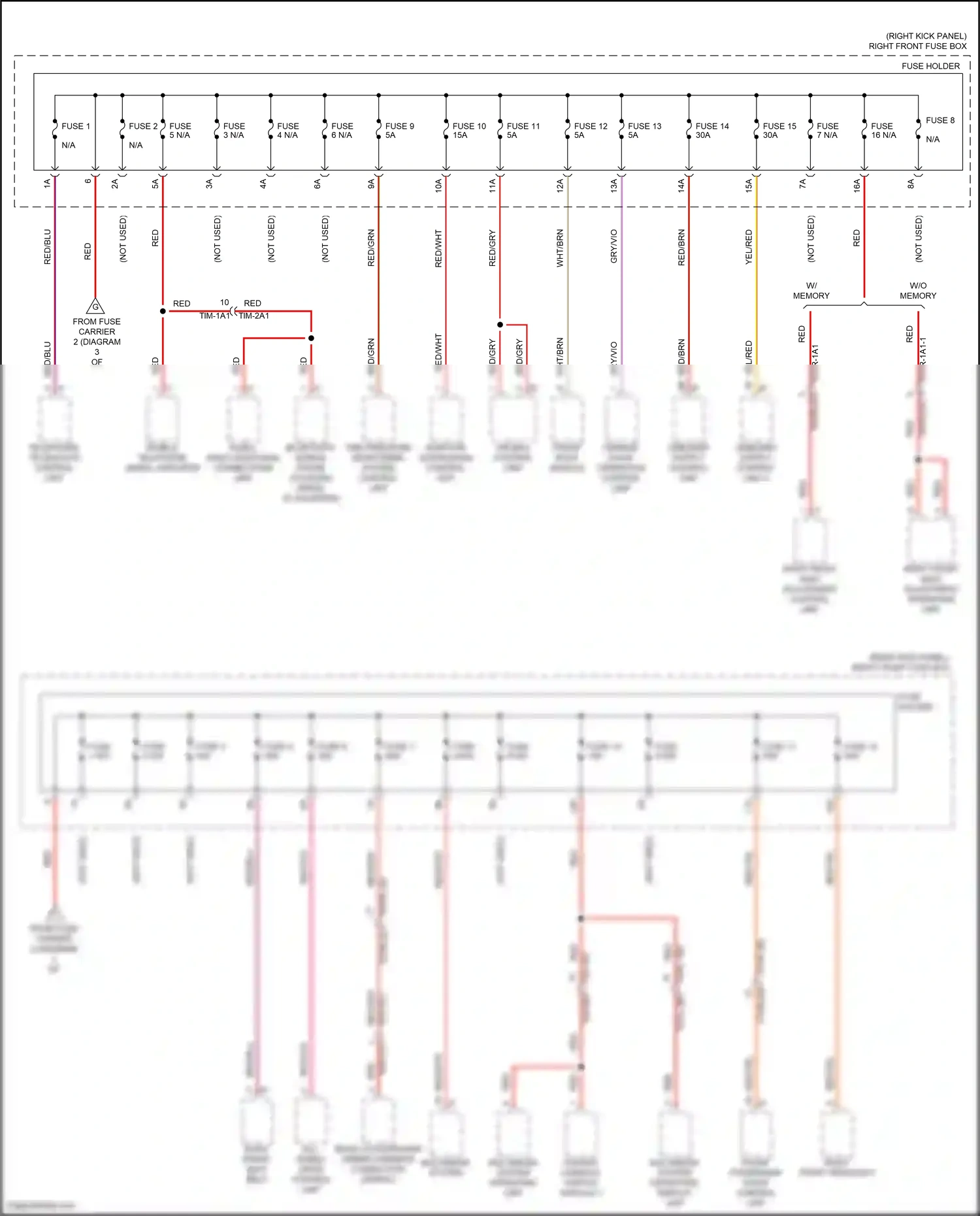 Wiring diagram multimedia system operating, display unit for Porsche 911 GT3 992 (2020-2024) (4 of 6)