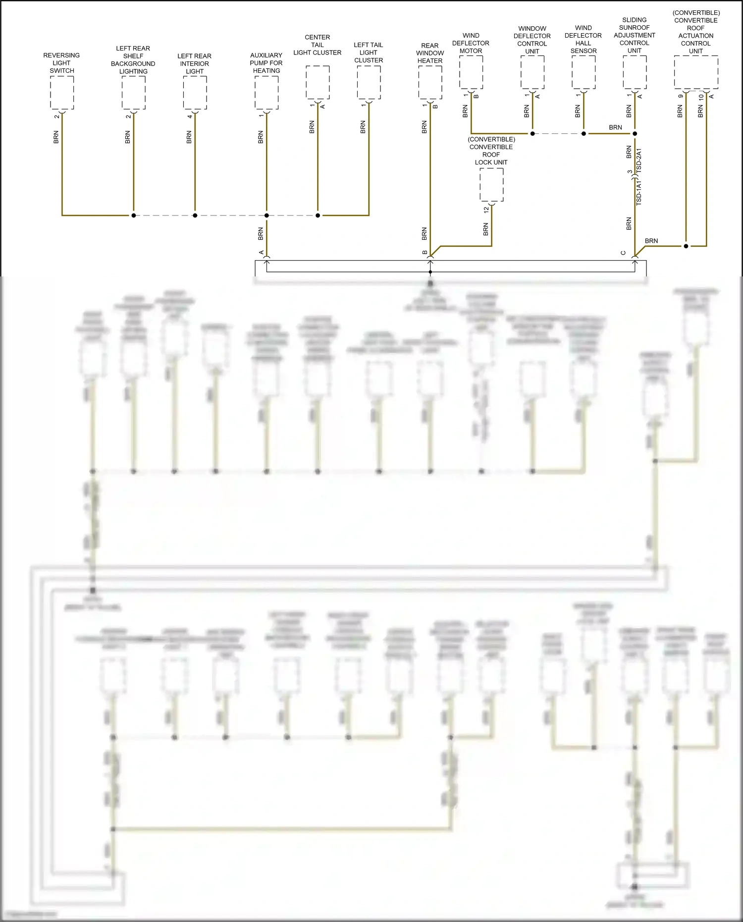 Wiring diagram multimedia system operating unit for Porsche 911 GT3 992 (2020-2024) (3 of 9)