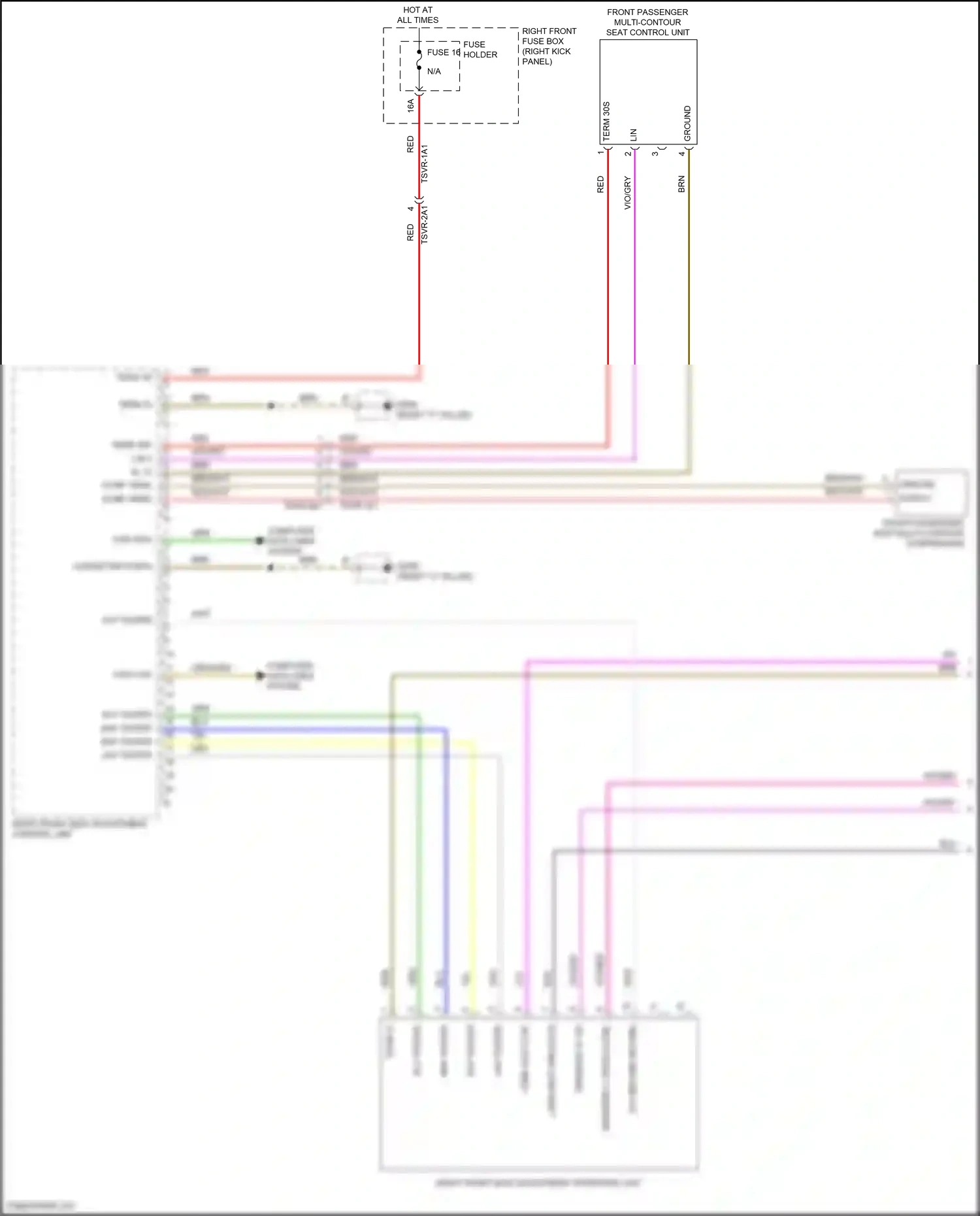 Wiring diagram stv before return for Porsche 911 GT3 992 (2020-2024) (2 of 2)