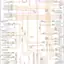 mini-Computer data lines circuit (1 of 2)