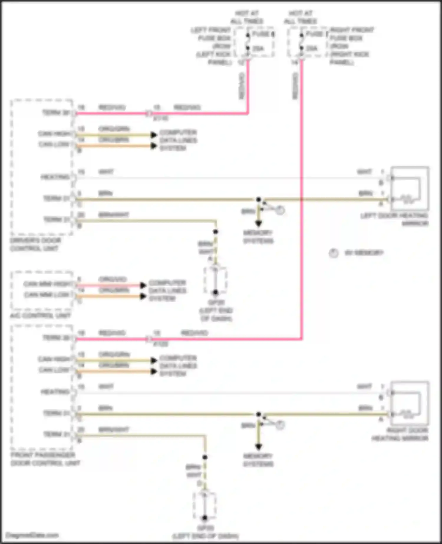 Wiring diagram a/c control unit for Porsche 911 Targa 4 991 facelift (2015-2019) (11 of 12)