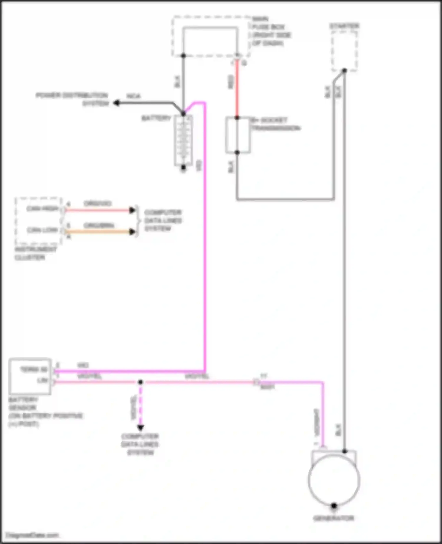Wiring diagram battery sensor for Porsche 911 Targa 4 991 facelift (2015-2019) (1 of 4)