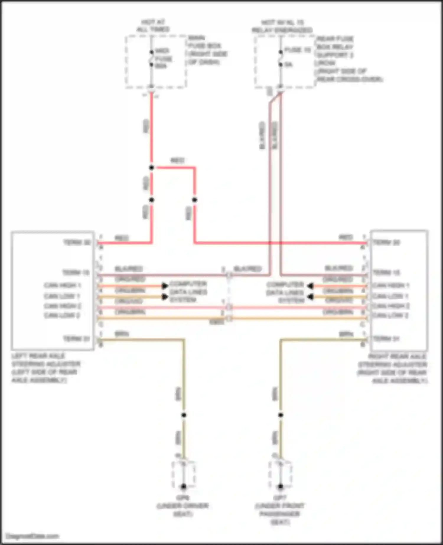 Wiring diagram computer data lines system for Porsche 911 Targa 4 991 facelift (2015-2019) (49 of 90)