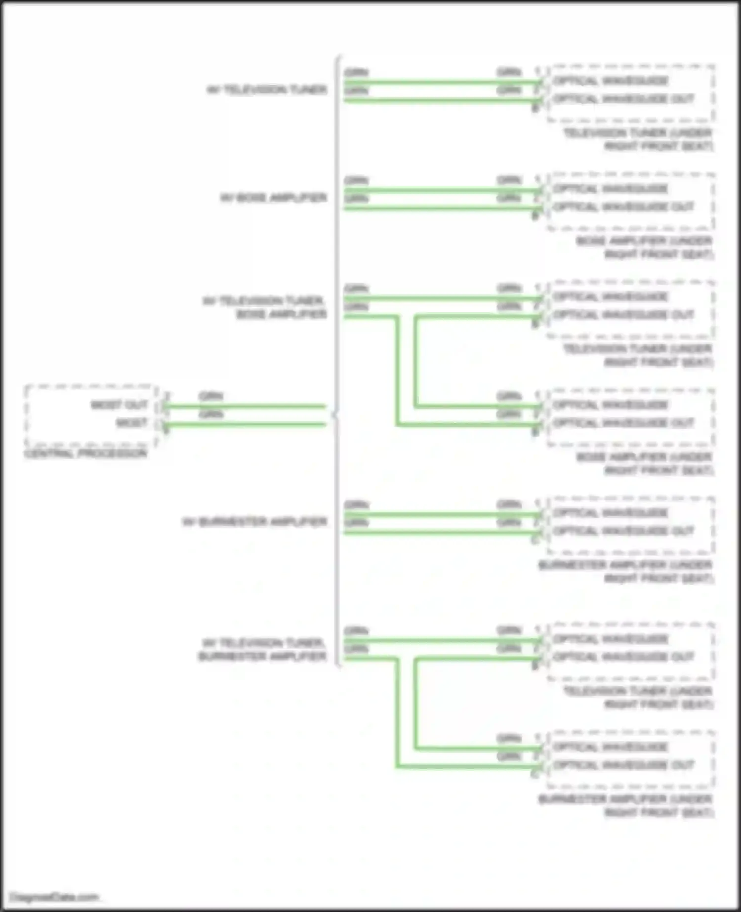 Wiring diagram most out for Porsche 911 Targa 4 991 facelift (2015-2019) (7 of 9)