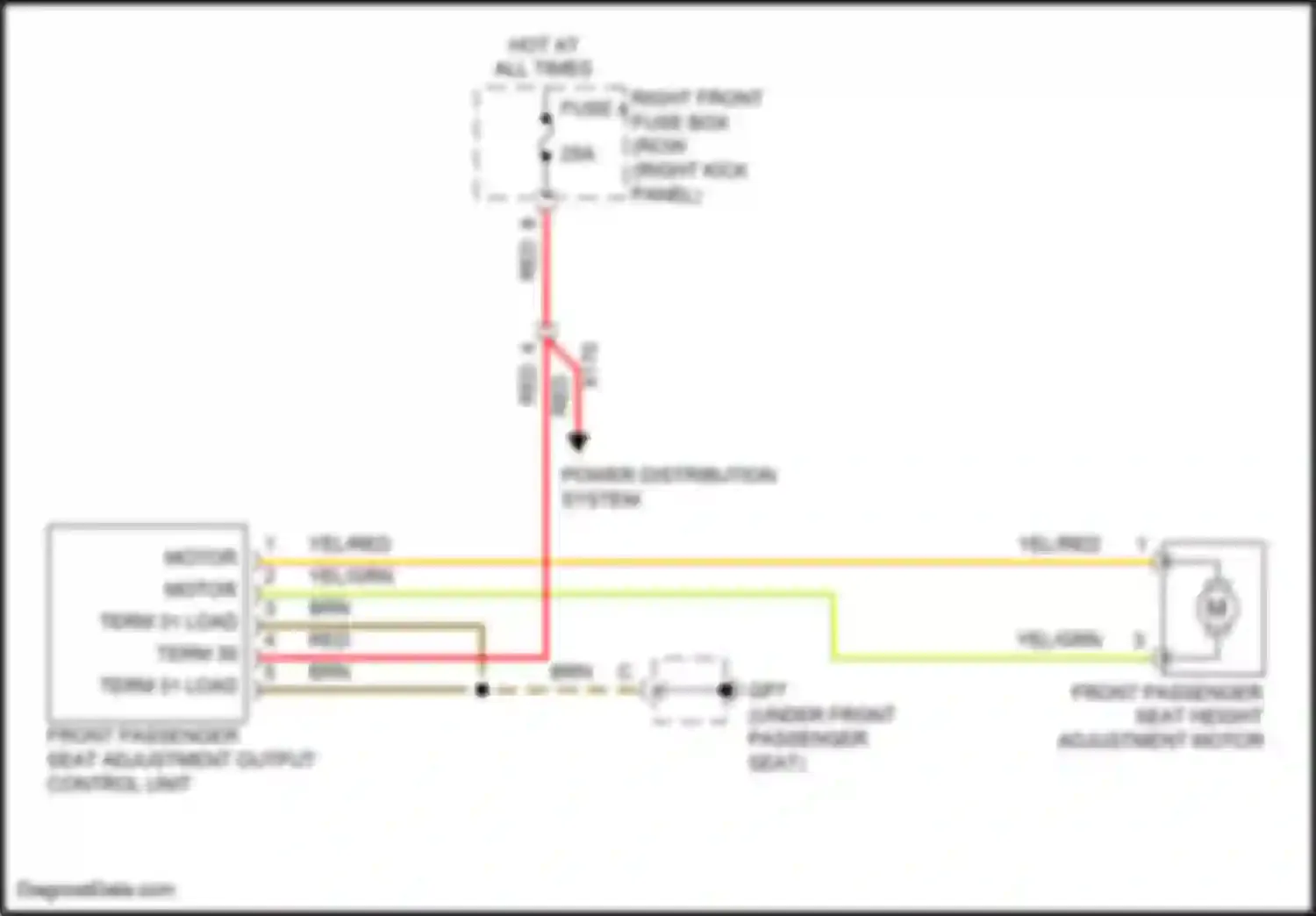 Wiring diagram power distribution system for Porsche 911 Targa 4 991 facelift (2015-2019) (13 of 13)