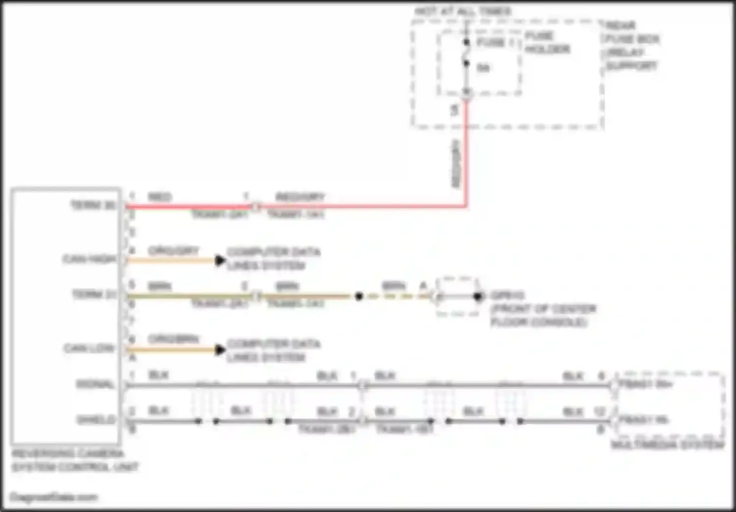 Wiring diagram fuse 1 for Porsche 911 Targa 4 992 (2019-2024) (7 of 35)